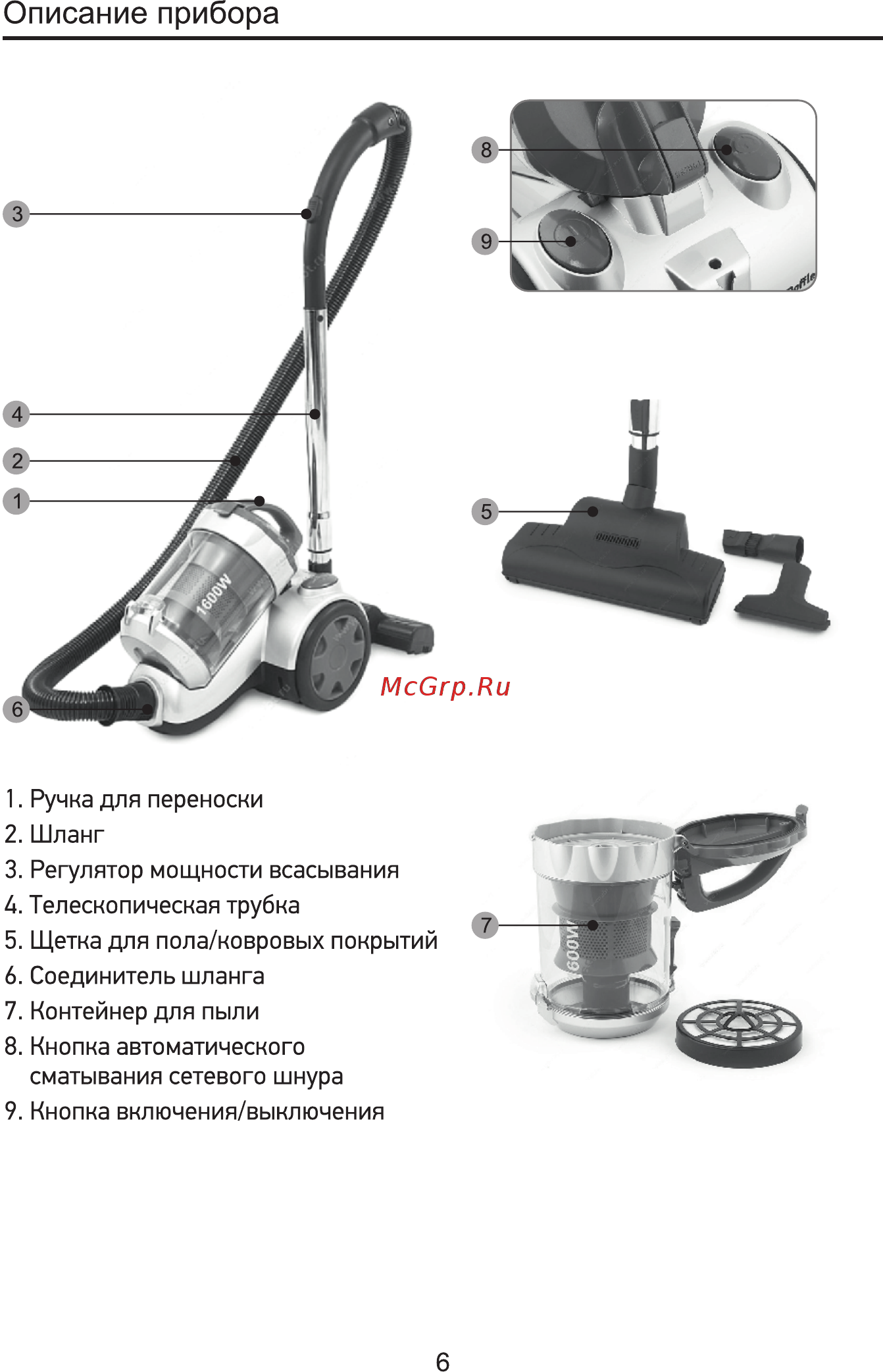 Doffler VCC 1609 RB [6/16] Описание прибора