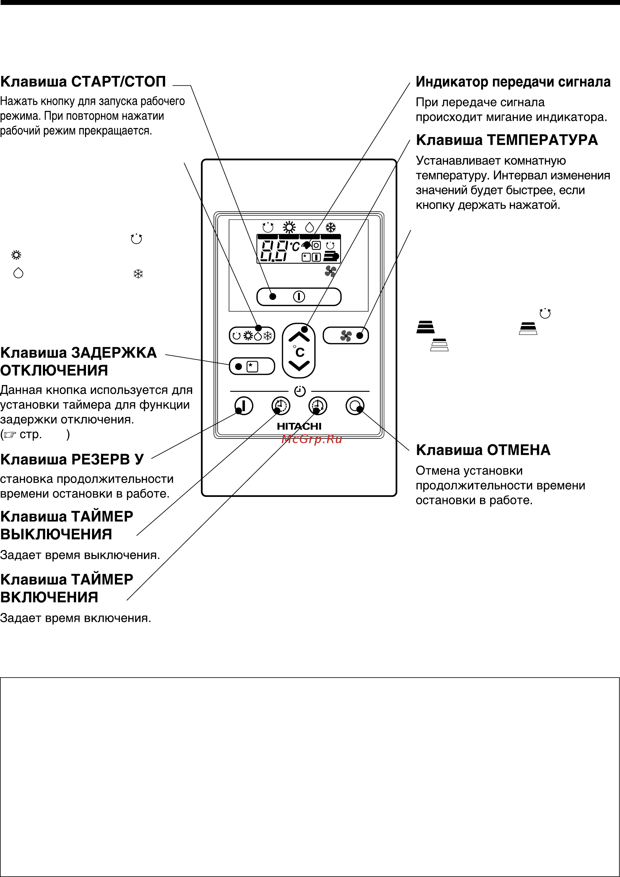 Hitachi RAD-25NH7 [26/41] Наименование частей пульта дистанционного управления и их предназначение