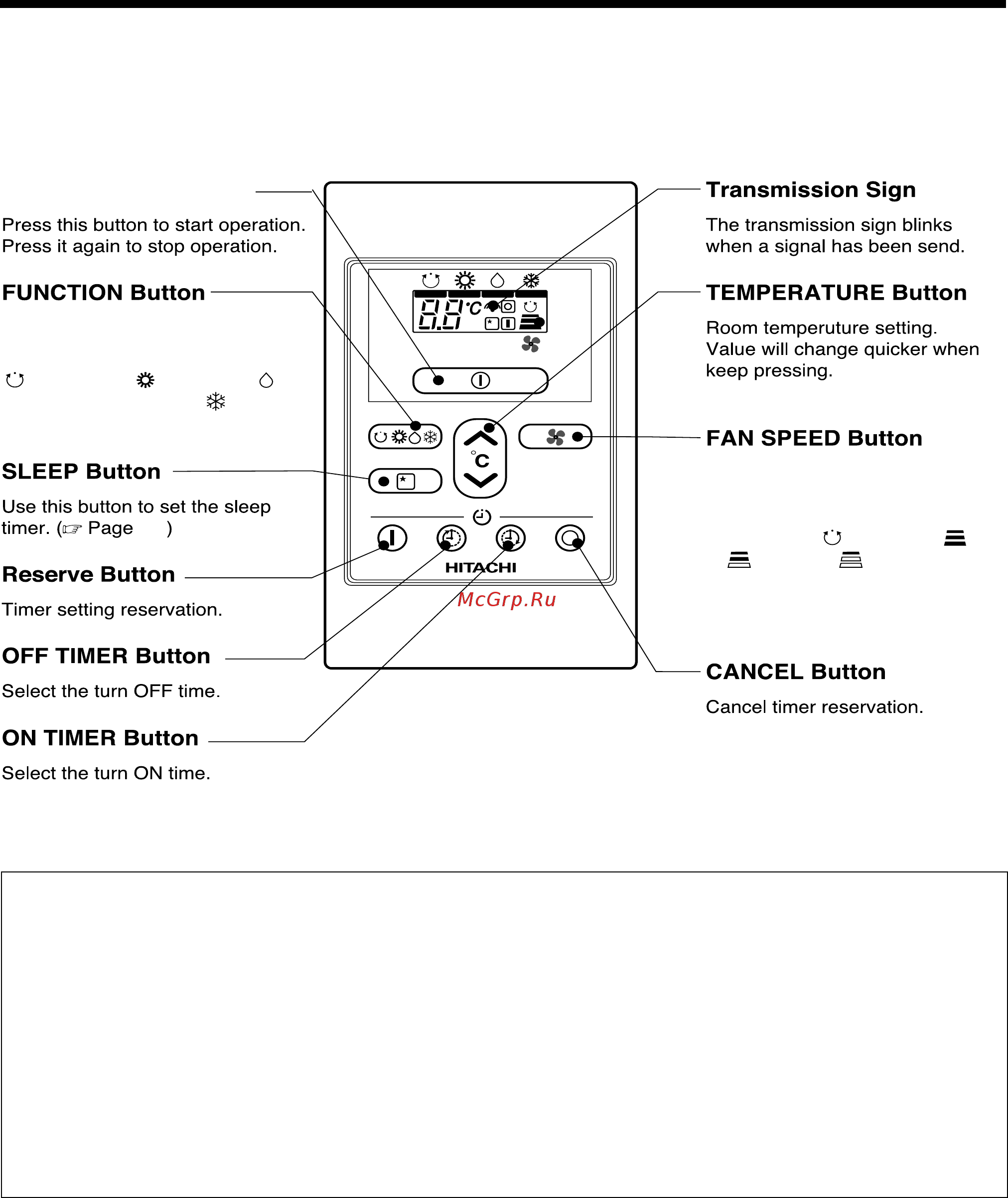 Hitachi RAD-18NH7 [6/41] Names and functions of remote control unit