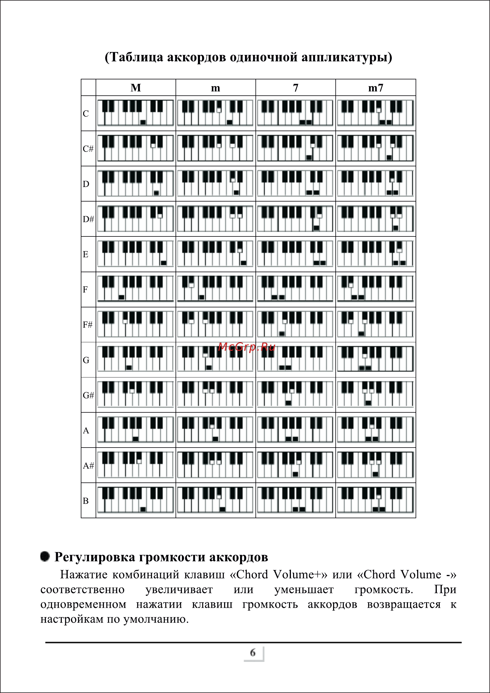 Doffler KE 6170 Инструкция по эксплуатации онлайн [8/20] 467145