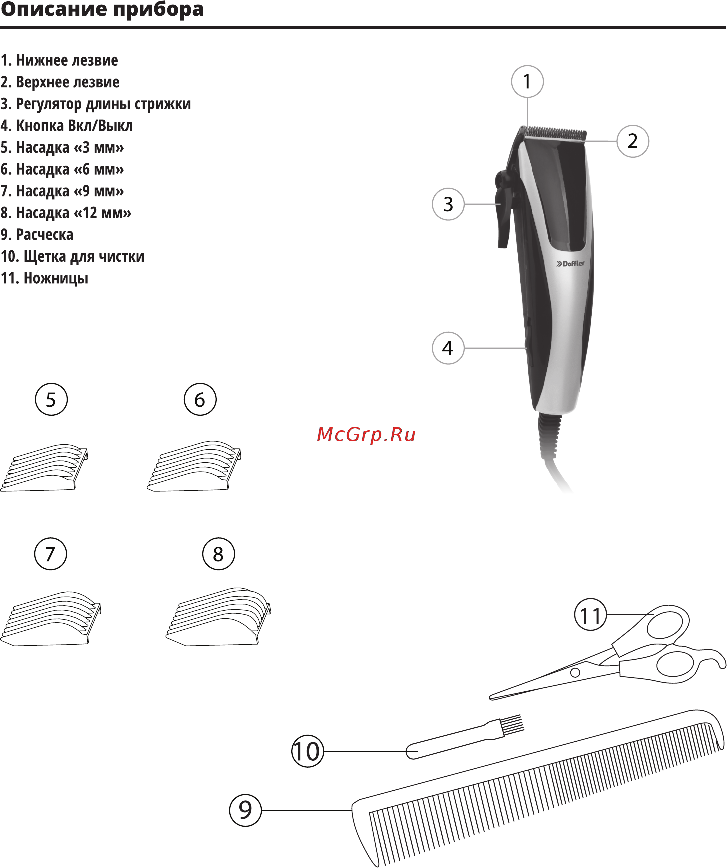 Doffler HCP-1180 [2/8] Описание прибора
