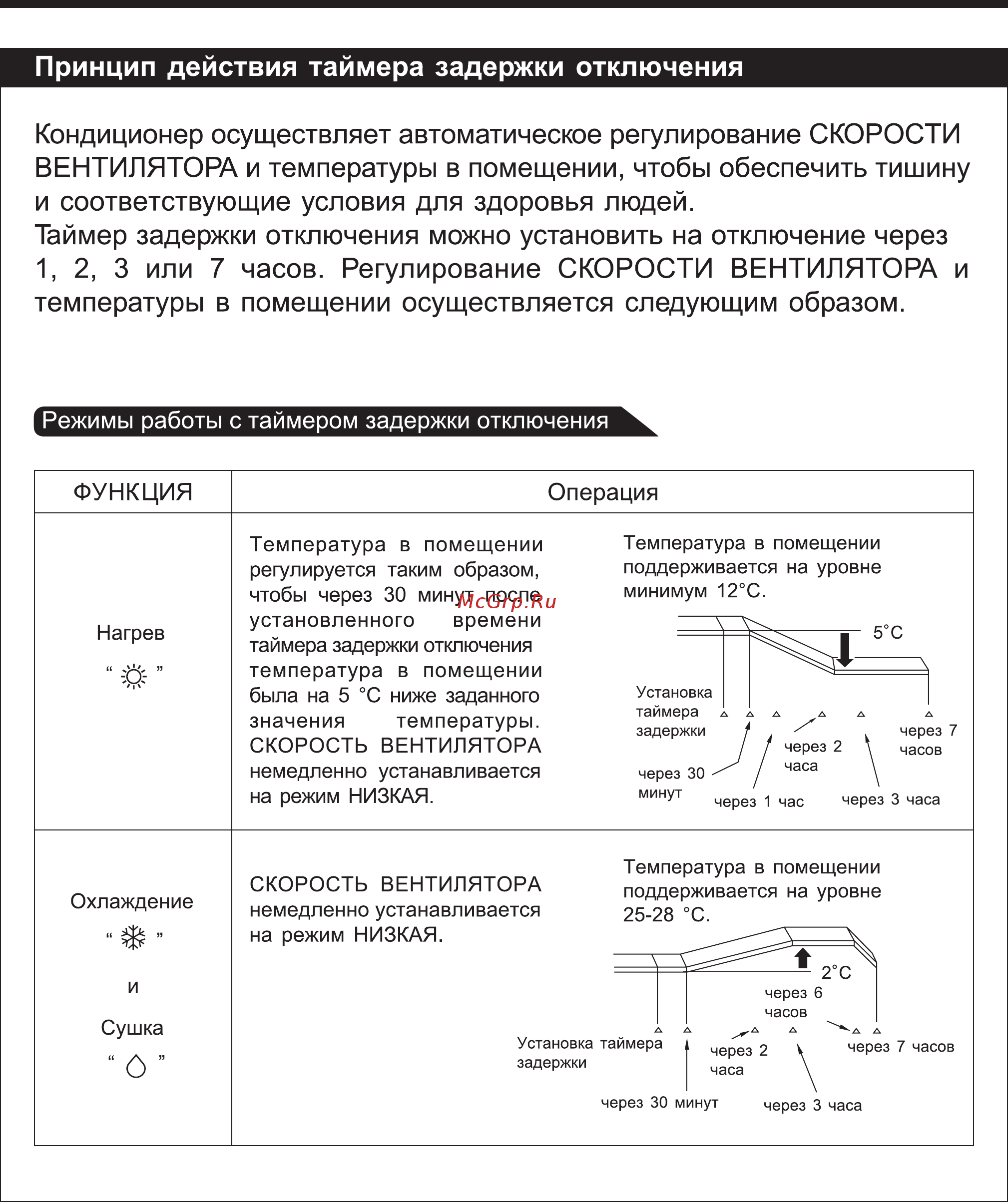 Hitachi RAS-10AH1 Инструкция по эксплуатации онлайн [10/20] 467163
