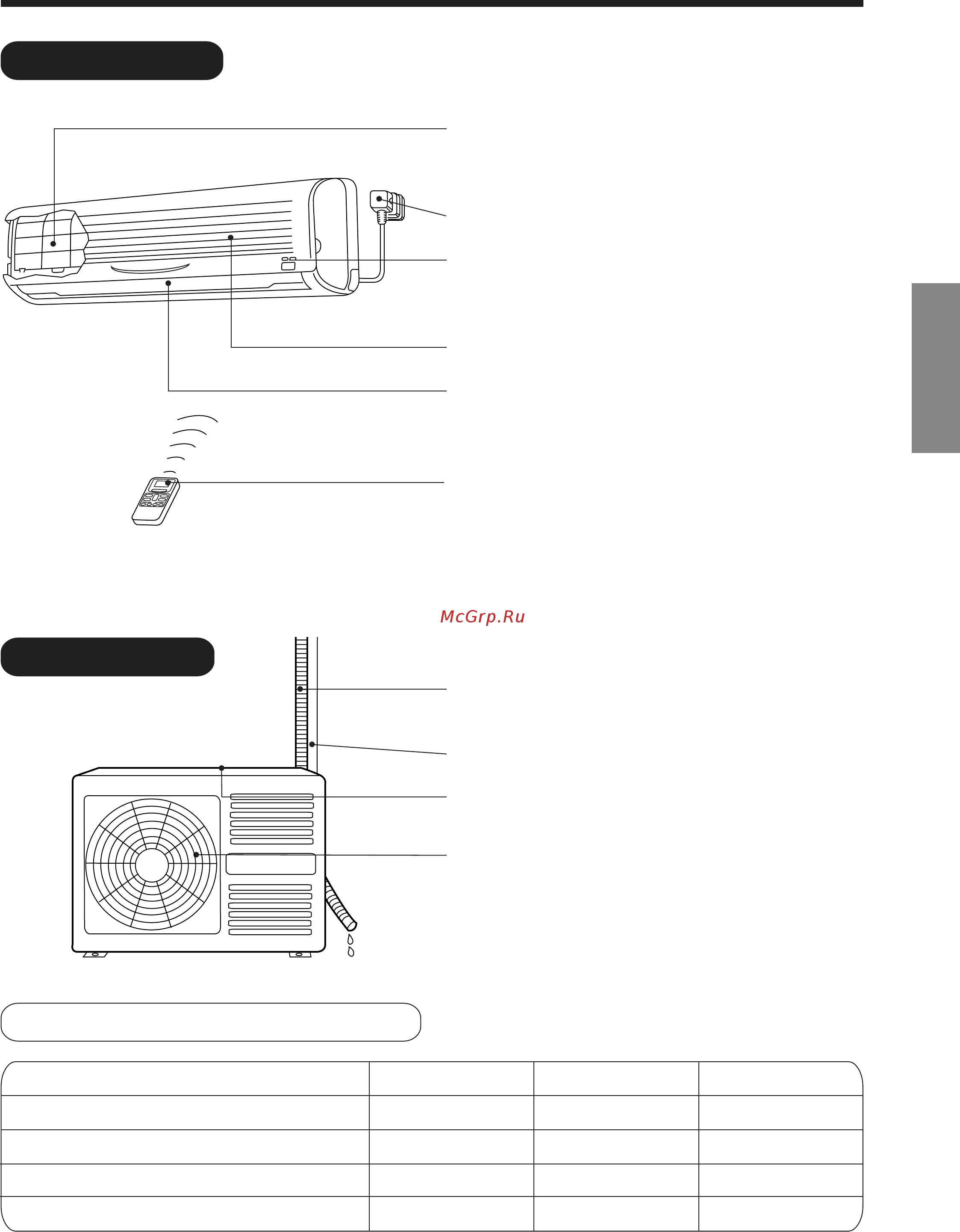 Hitachi RAC-09BH1 [4/29] Наименования и ф ункции каждого узла