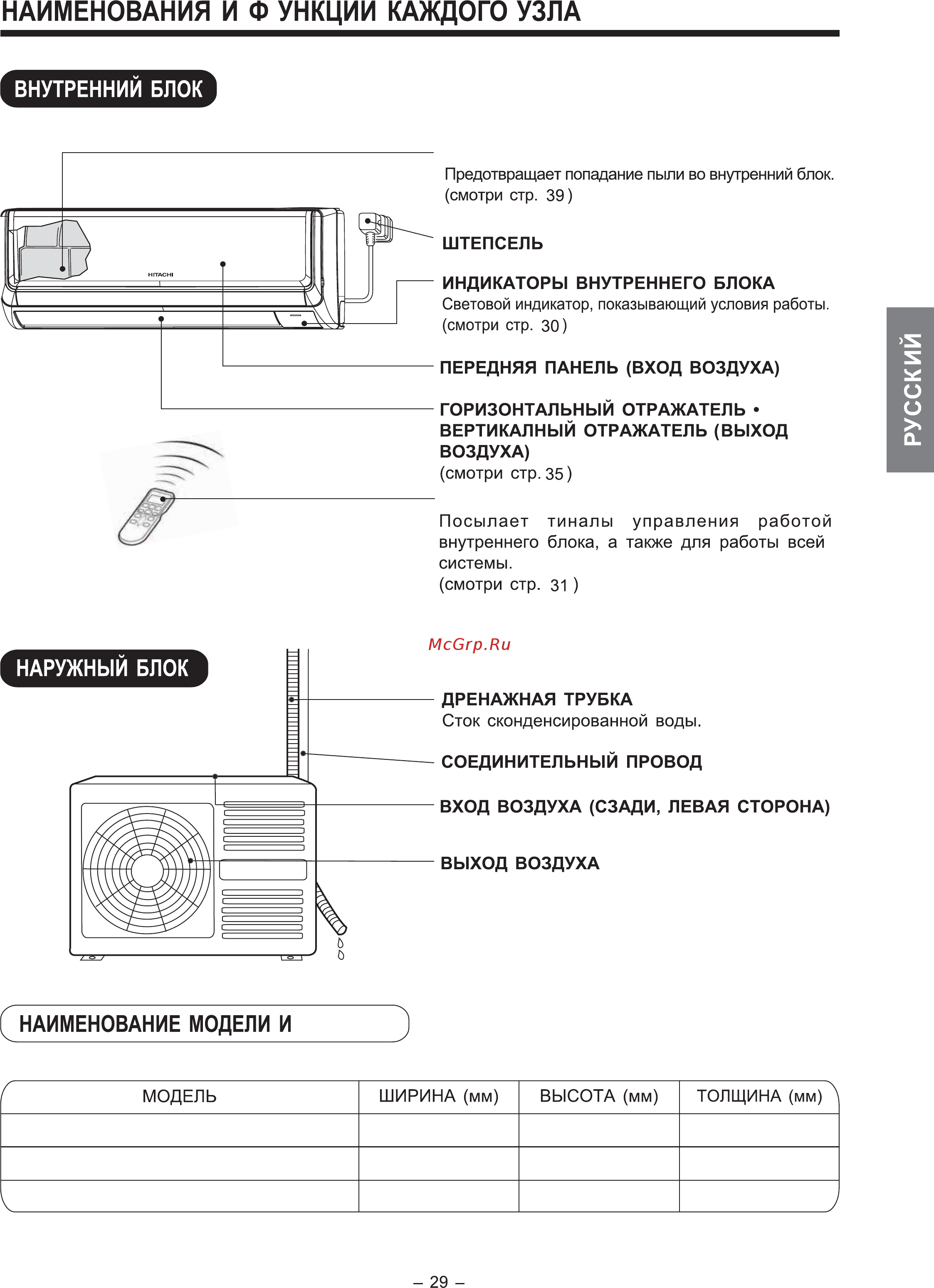 Hitachi RAS-10BH5 / RAC-10BH5 Инструкция по эксплуатации онлайн [4/27] 467181