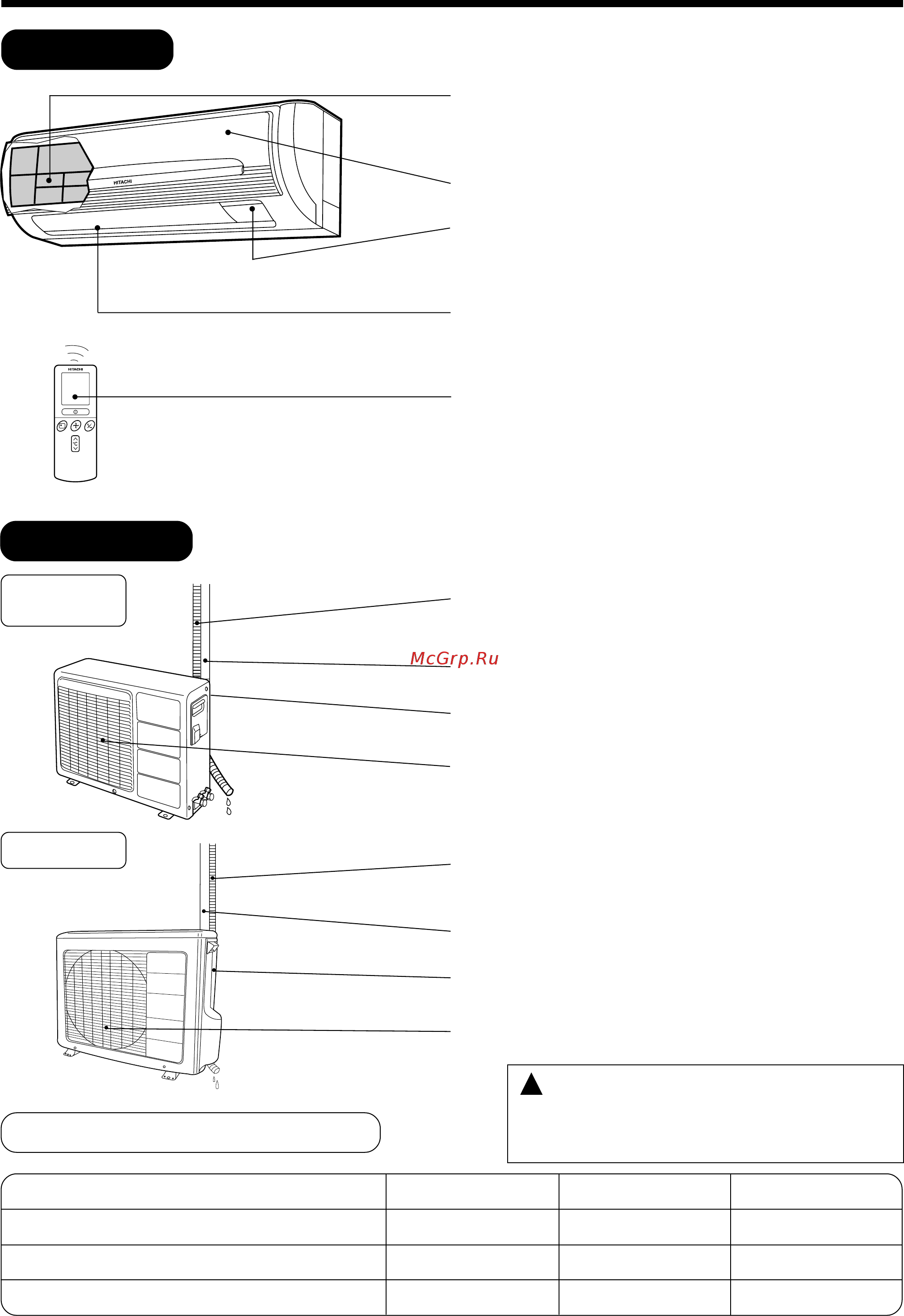Hitachi RAS-09CH5/RAC-09CH5 [4/52] Indoor unit