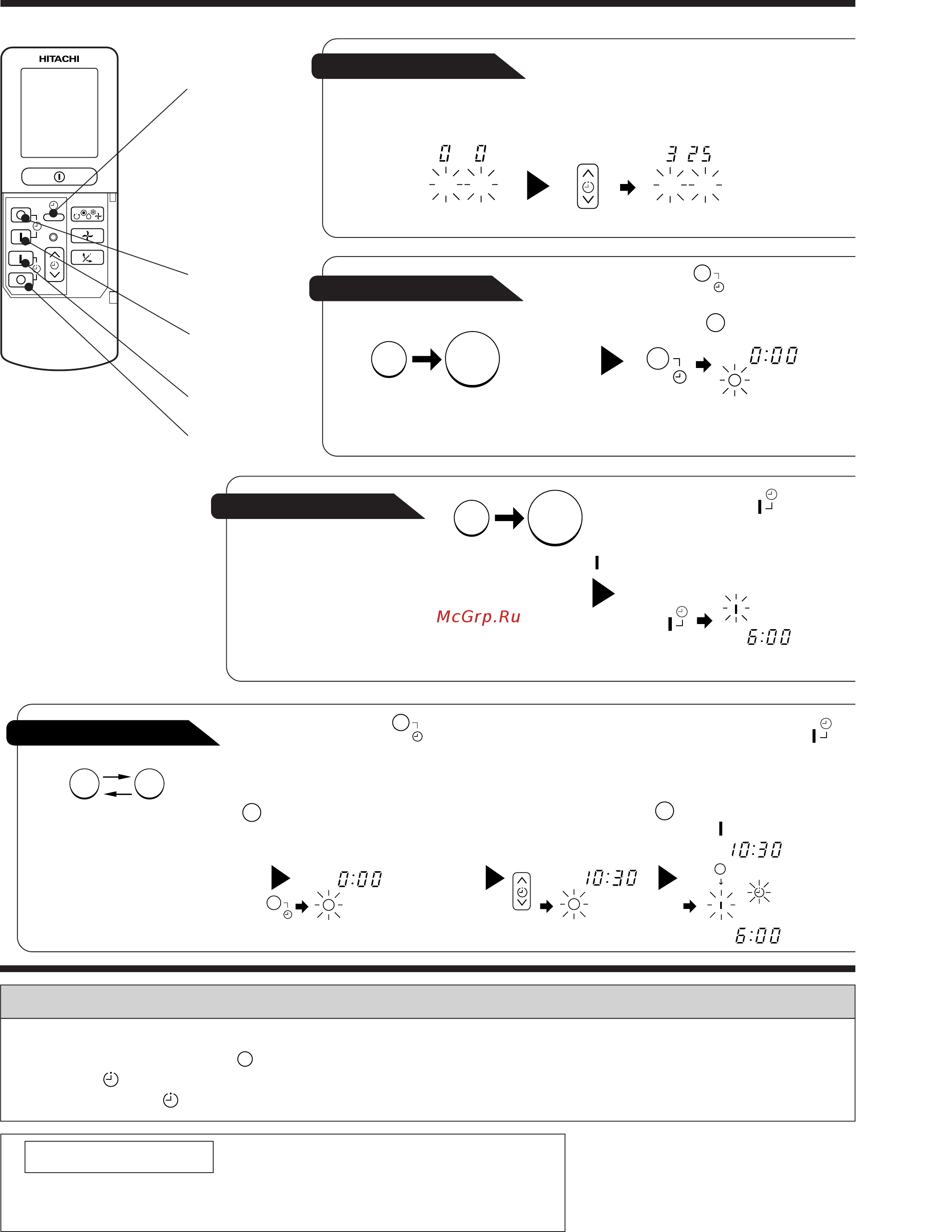 Hitachi RAS-24CH5/RAC-24CH5 [12/26] Таймер выключения