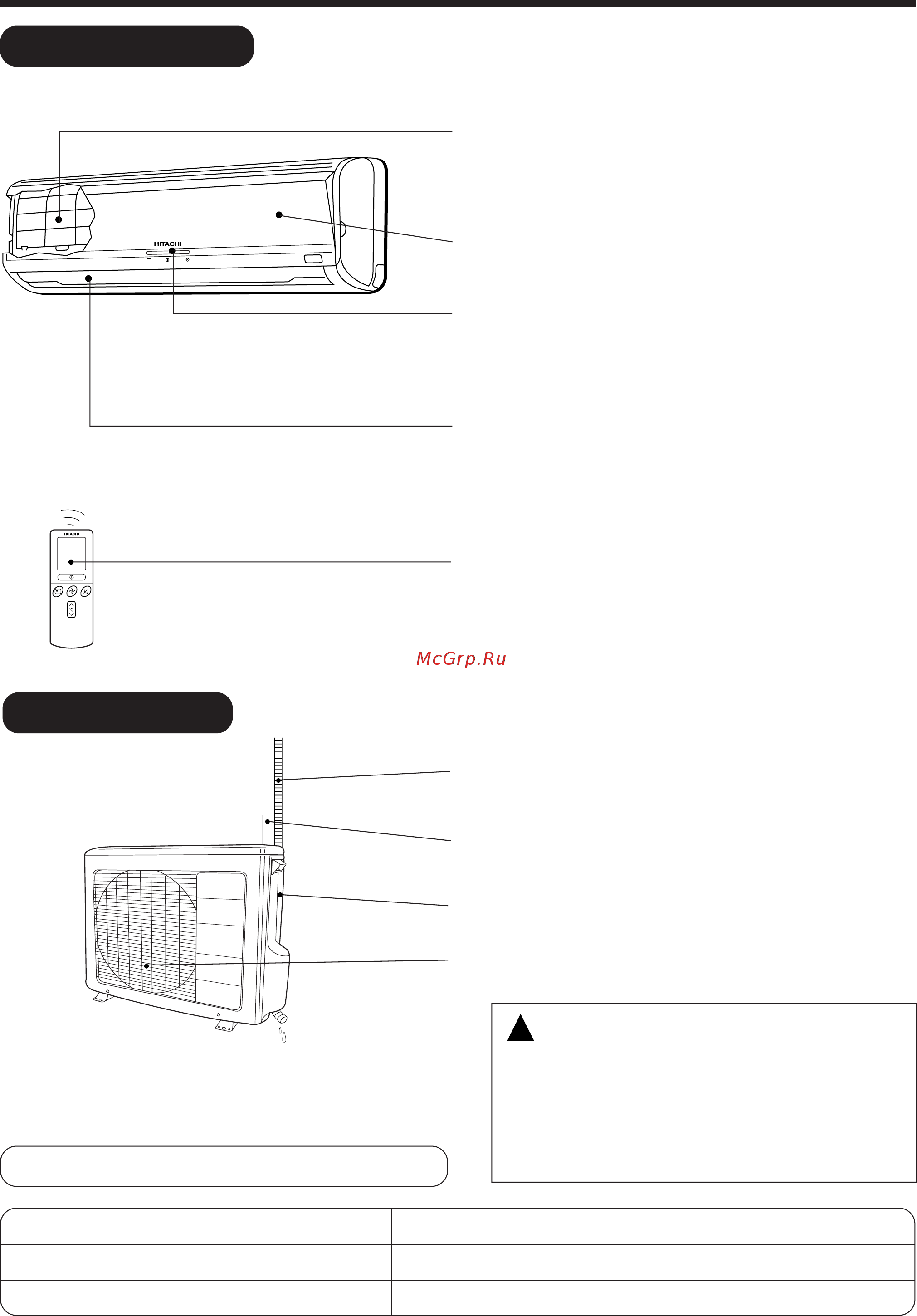 Hitachi RAS-24CH5/RAC-24CH5 [4/26] Наружный блок