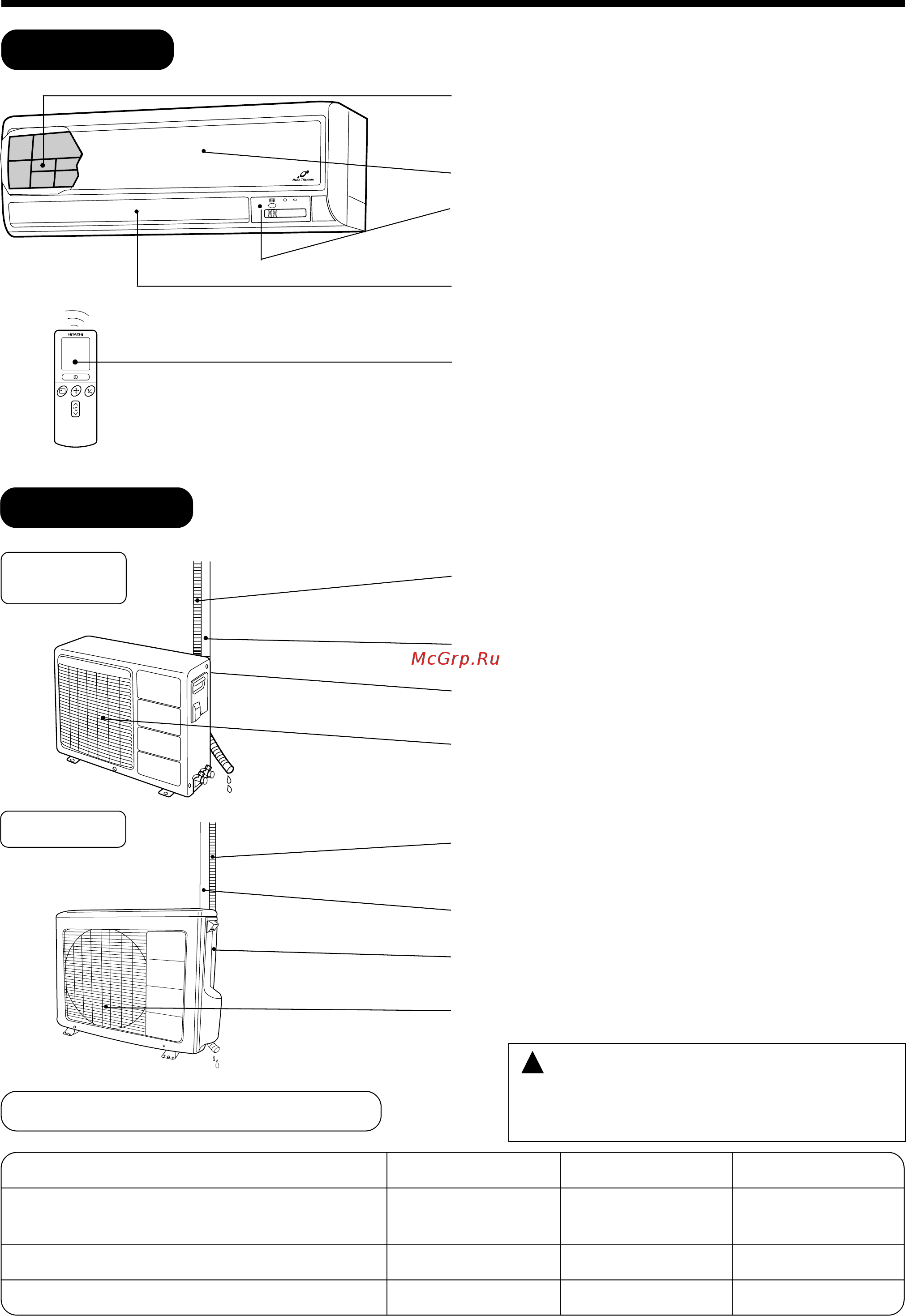 Hitachi RAS-14CH8/RAS-14CH8(B) / RAC-14CH8 [4/52] Indoor unit