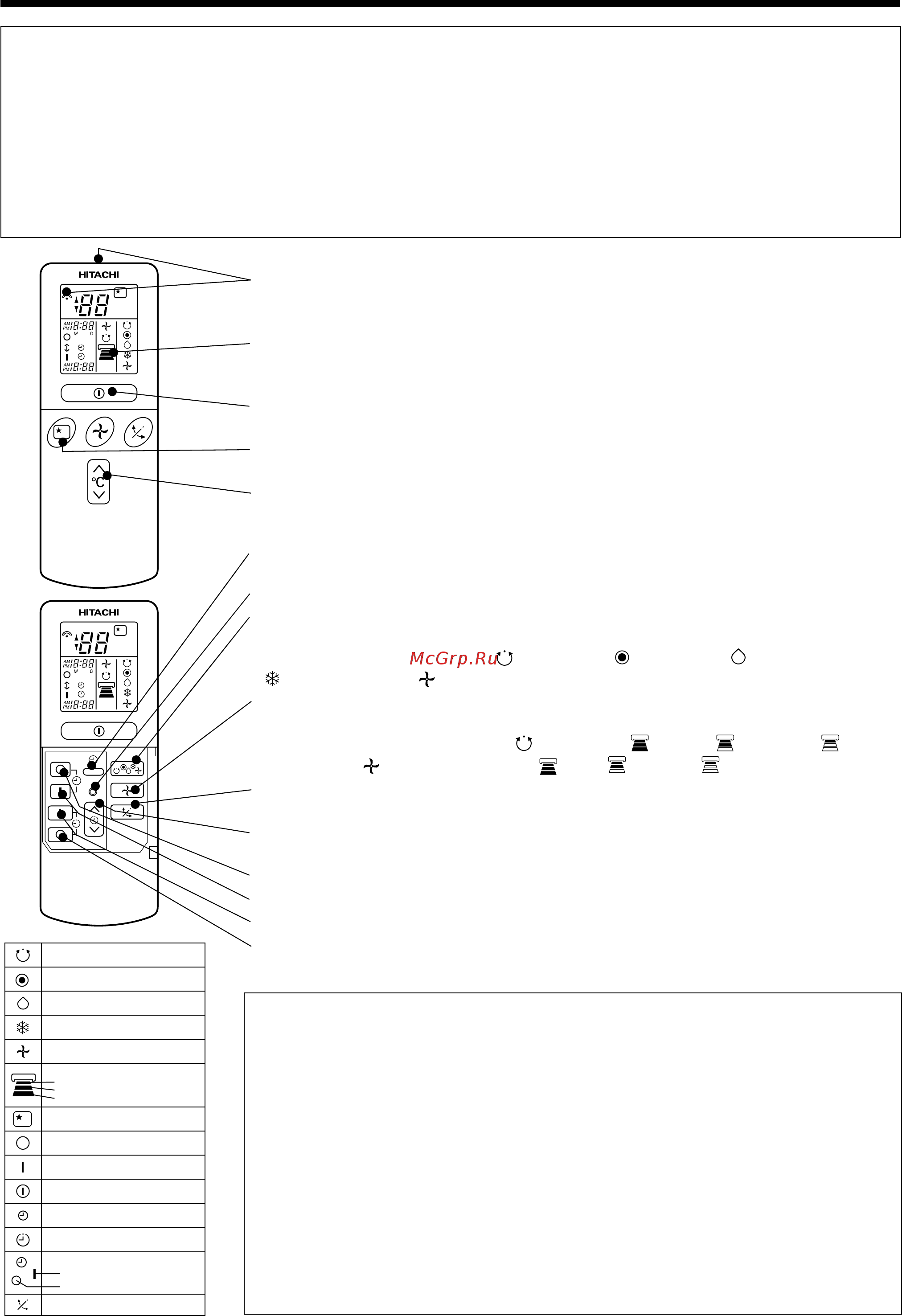 Hitachi RAS-14CH8/RAS-14CH8(B) / RAC-14CH8 [6/52] Names and functions of remote control unit