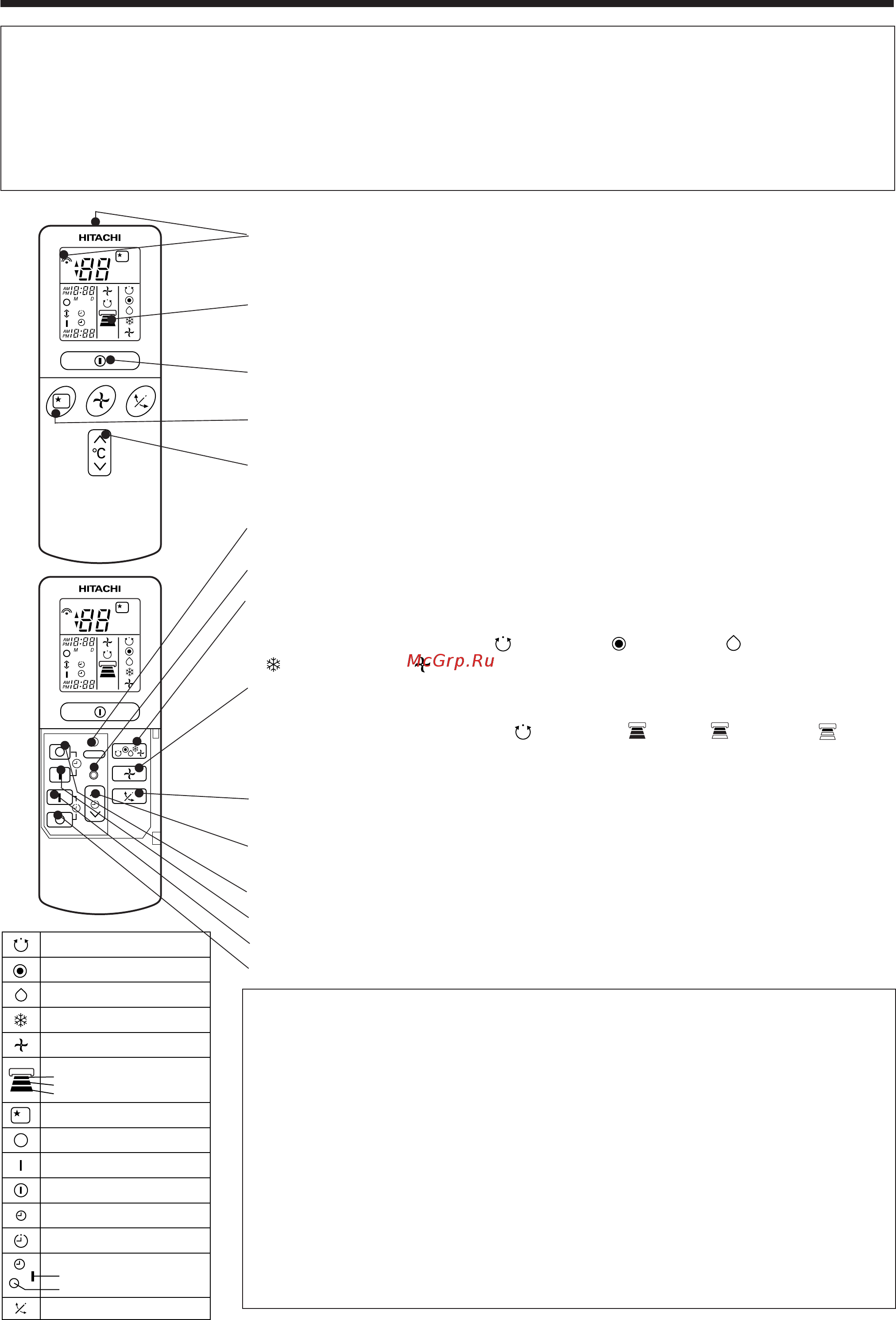 Hitachi RAS-18EH1 / RAC-18EH1 [6/52] Names and functions of remote control unit