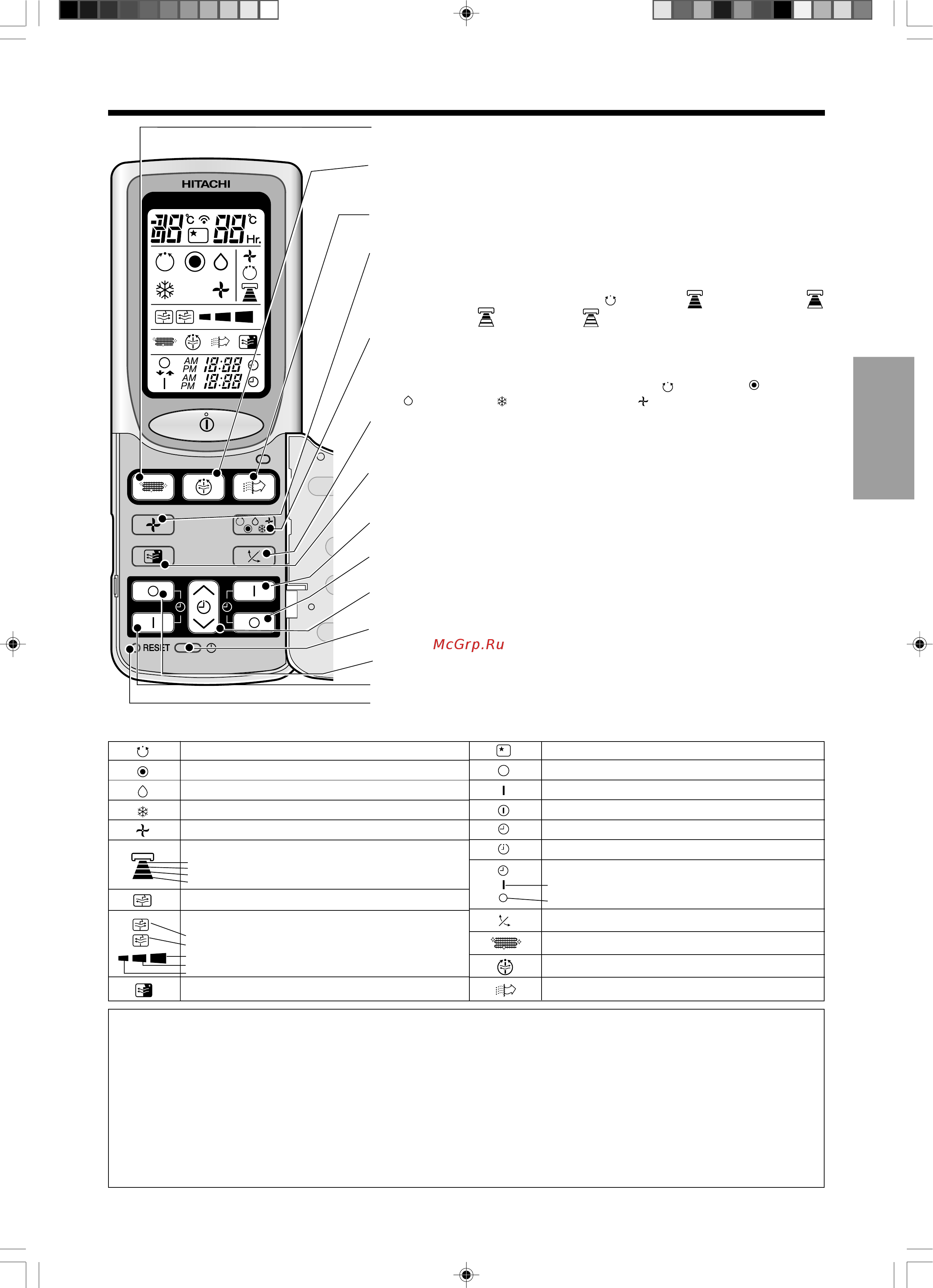 Hitachi RAS-10JH1 / RAC-10JH1 [9/40] Русский