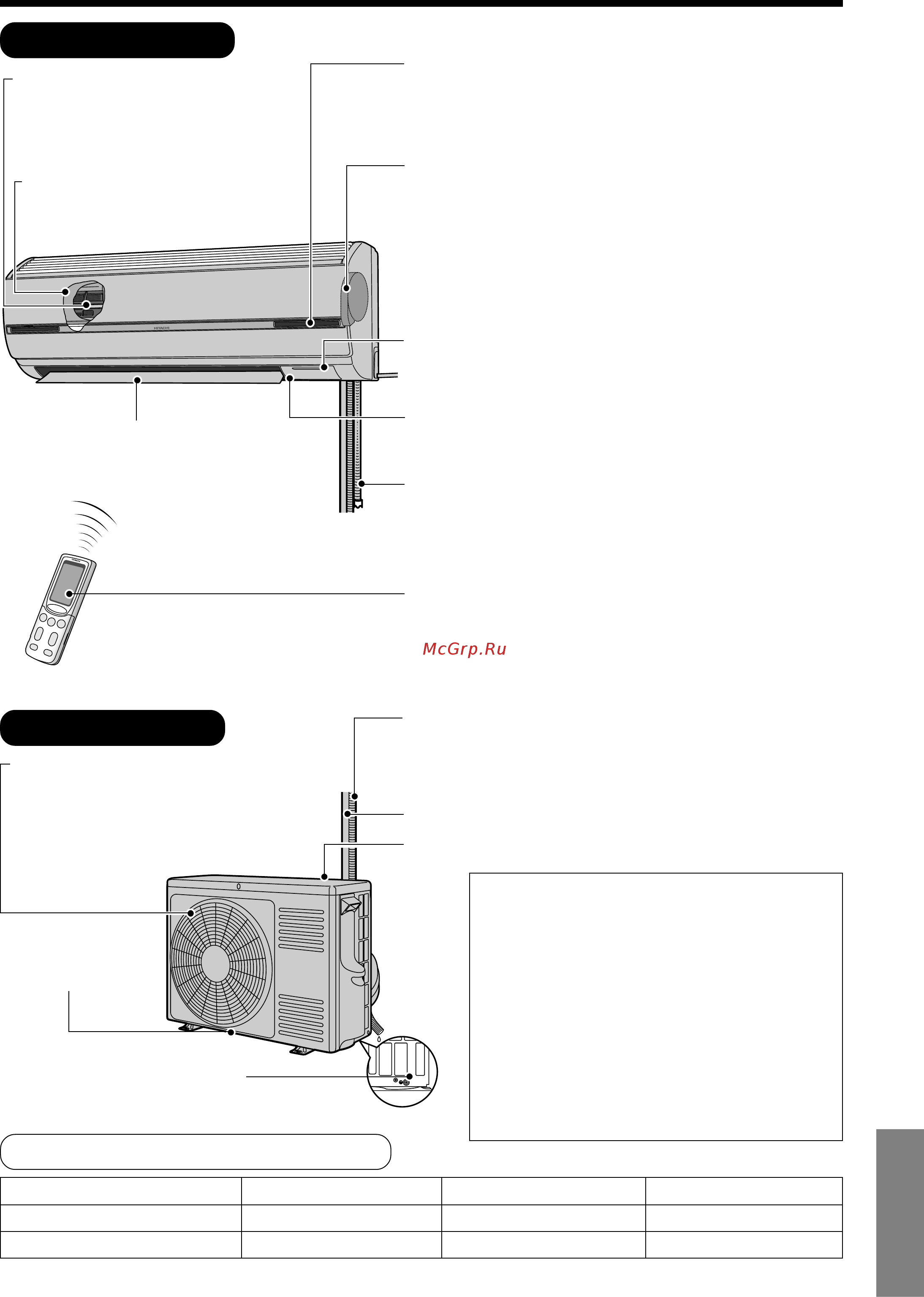 Hitachi RAS-D10EX / RAC-D10EX [5/40] Внутренний блок