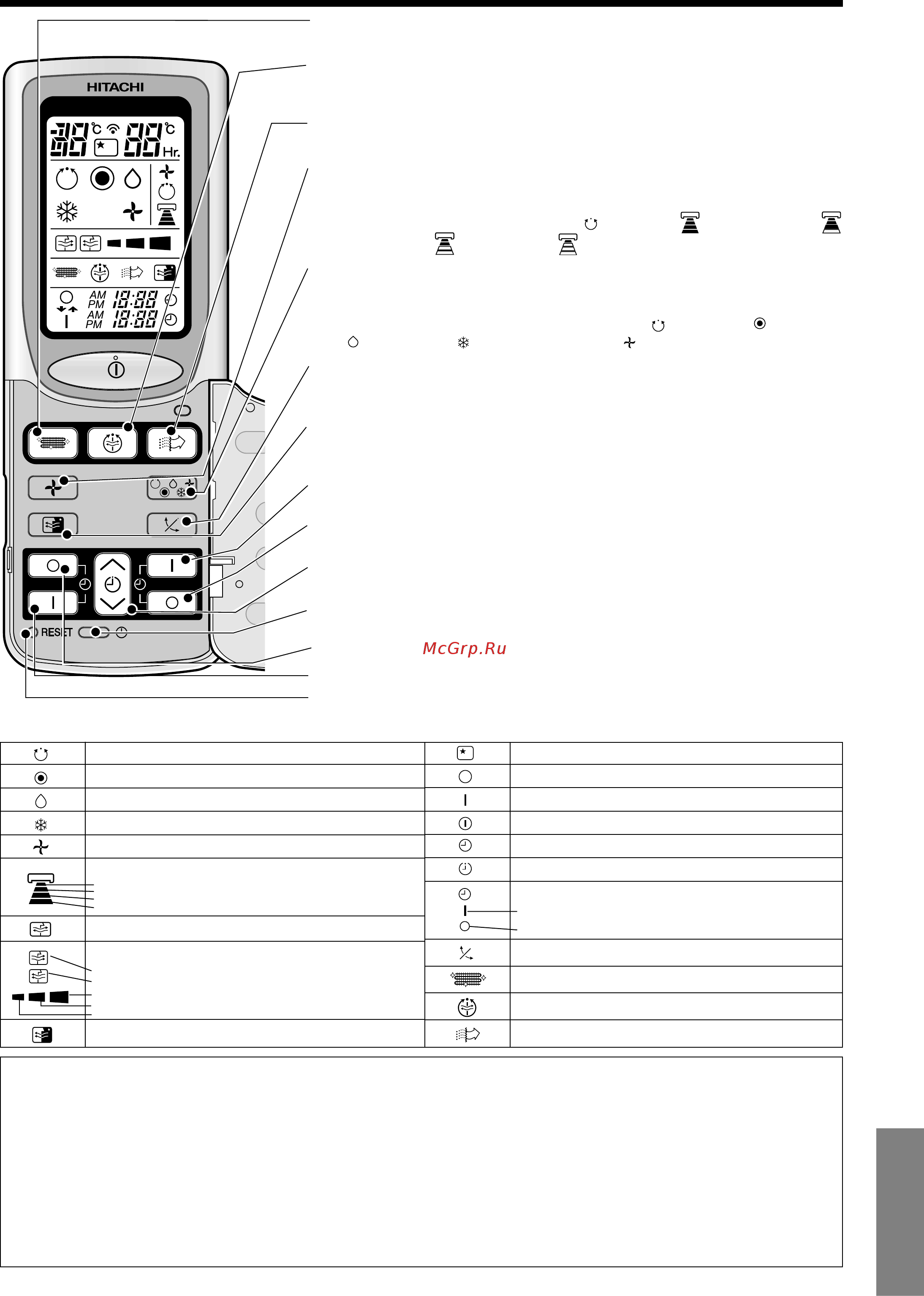 Hitachi RAS-D10EX / RAC-D10EX [9/40] English deutsch français italiano spanish português ïïëóèî русский
