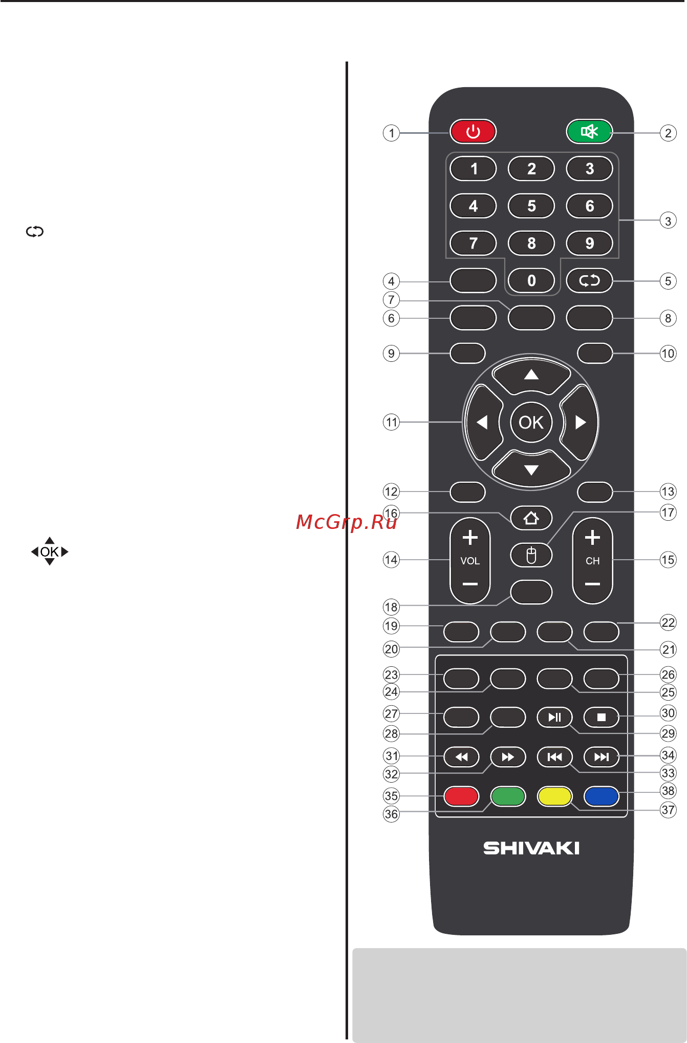 Shivaki STV-40LED42S [8/27] Пульт дистанционного управления