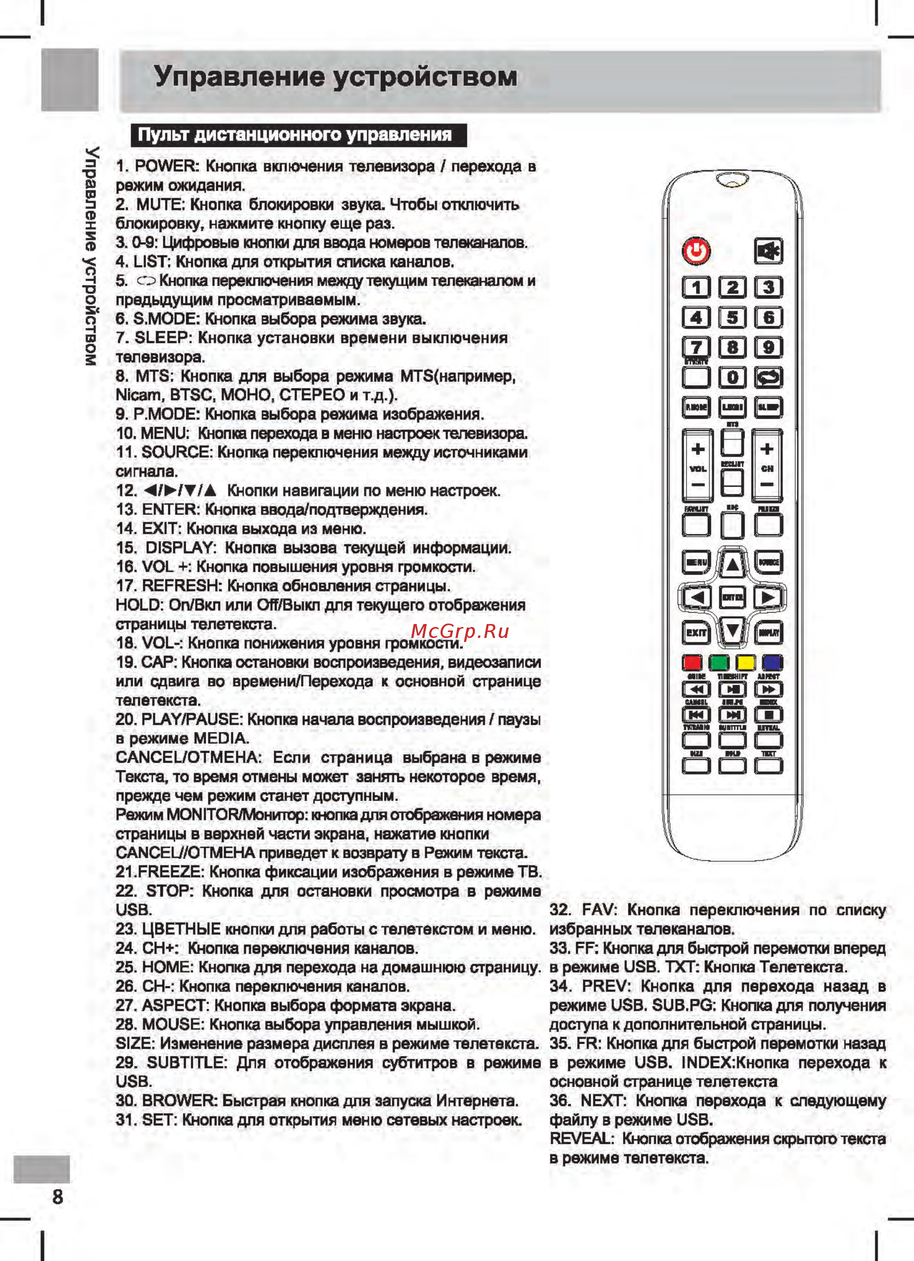 Shivaki STV-20LED25 [10/39] Im_shivaki_stv 20led25_min_страница_10