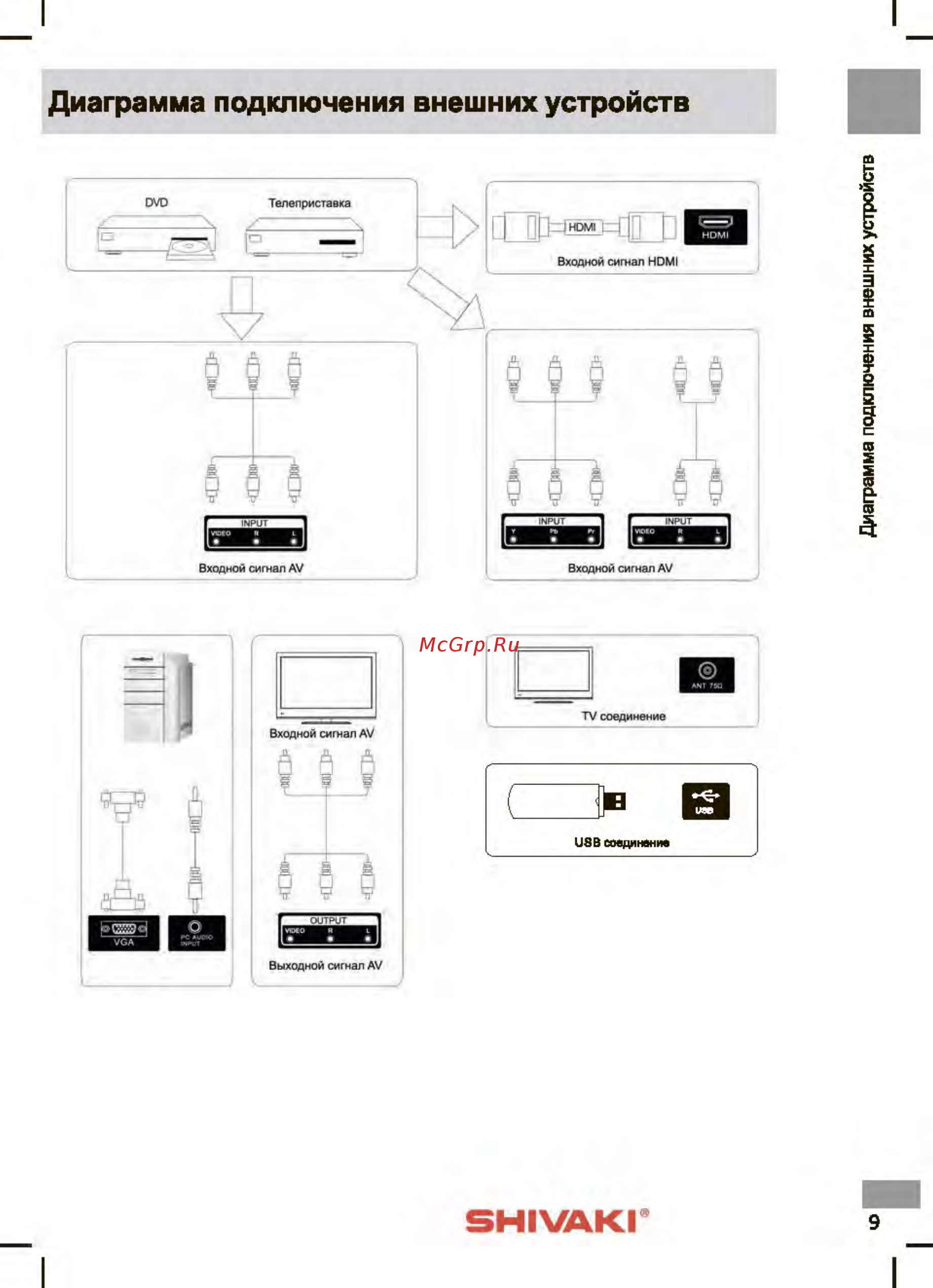 Shivaki STV-20LED25 [11/39] Im_shivaki_stv 20led25_min_страница_11