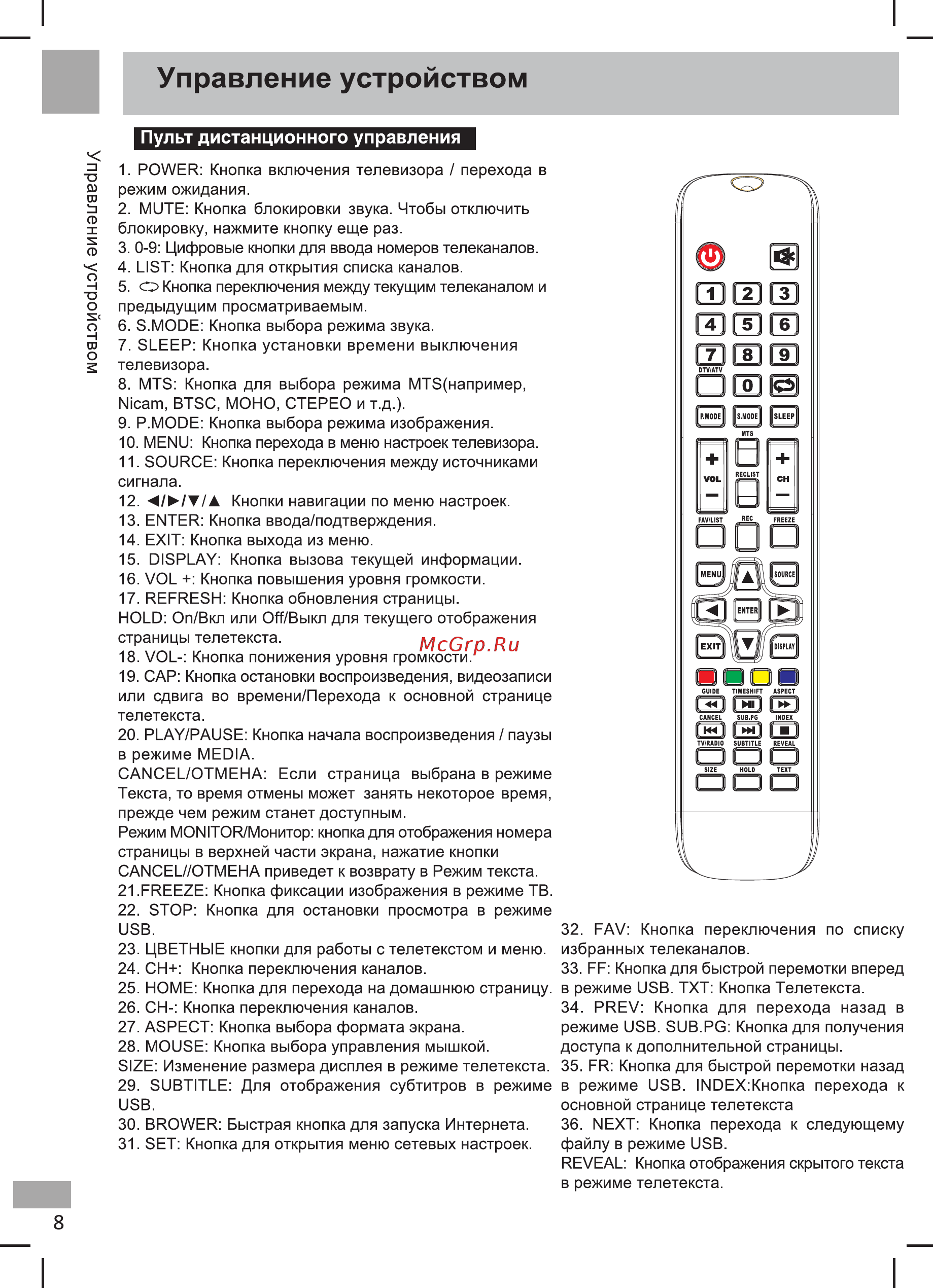 Shivaki STV-32LED25 [10/39] 页 10