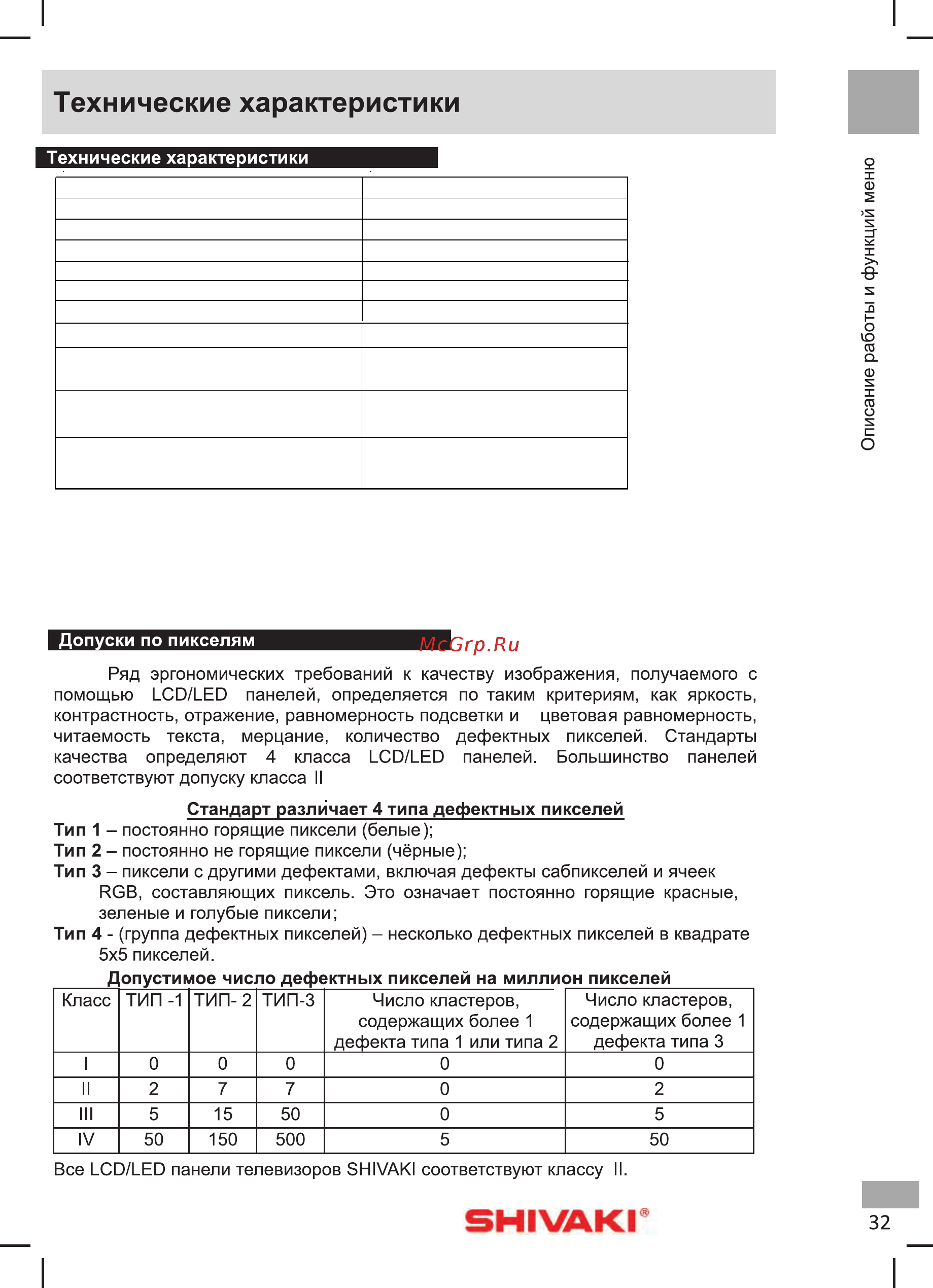 Shivaki STV-32LED25 [34/39] В 50 60 гц