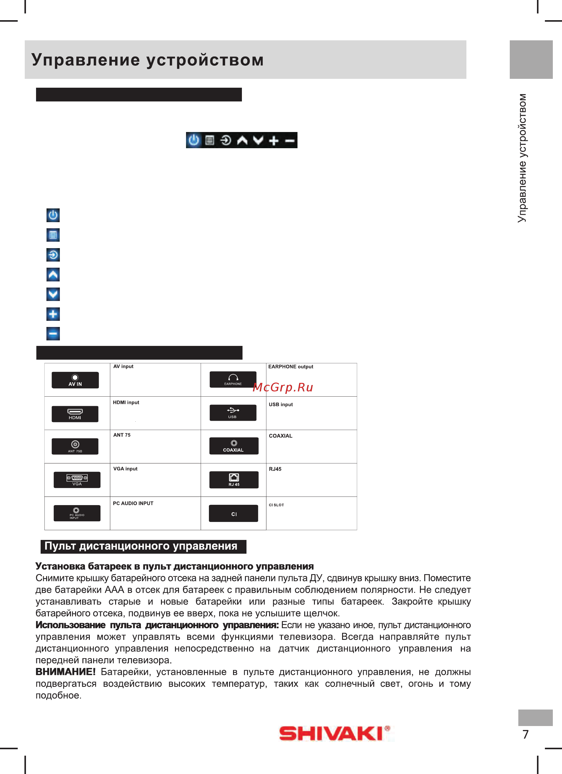 Shivaki STV-43LED25 [9/39] Интерфейсы