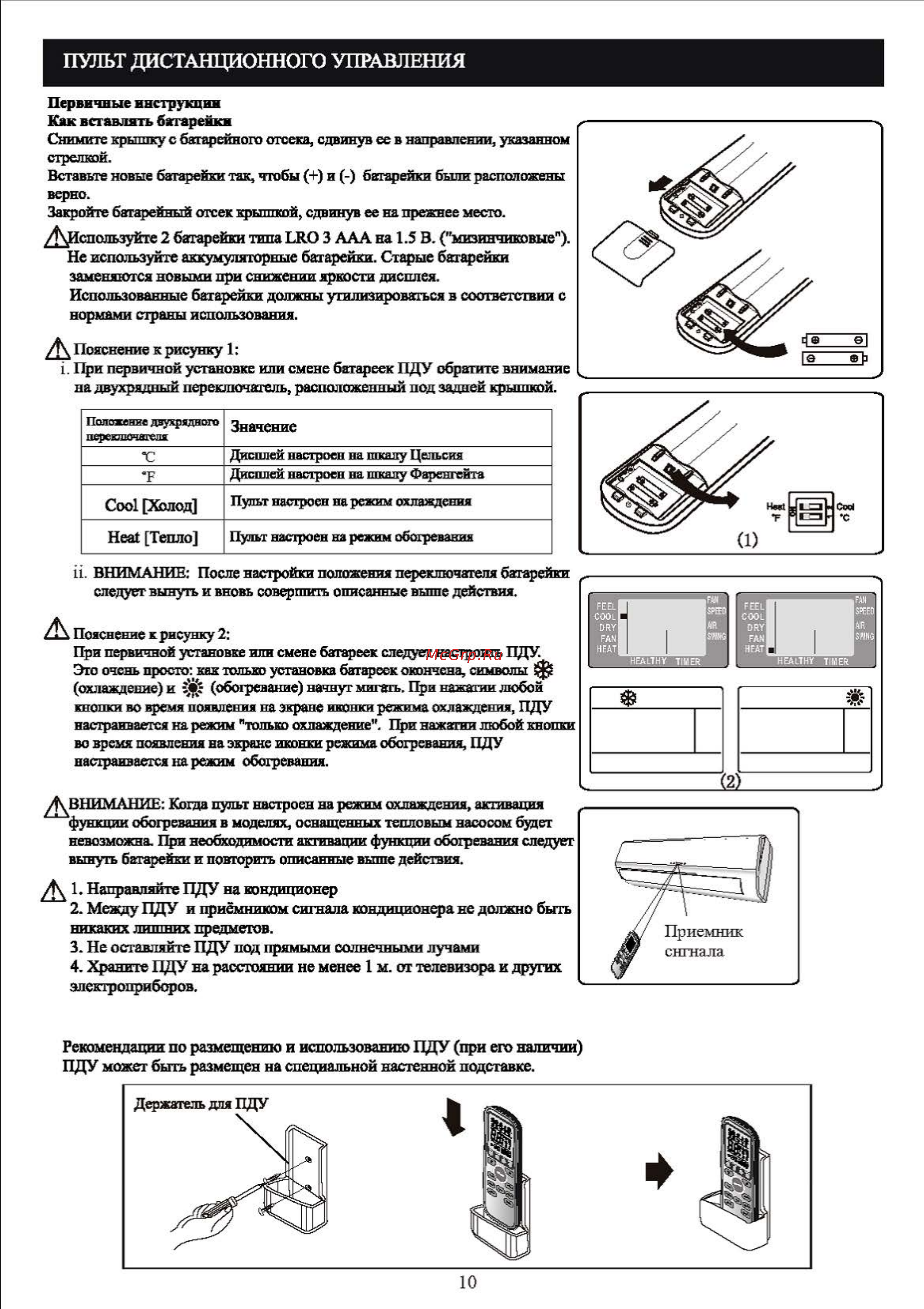 Shivaki SSH-P309BE [12/32] Пульт дистанционного управления