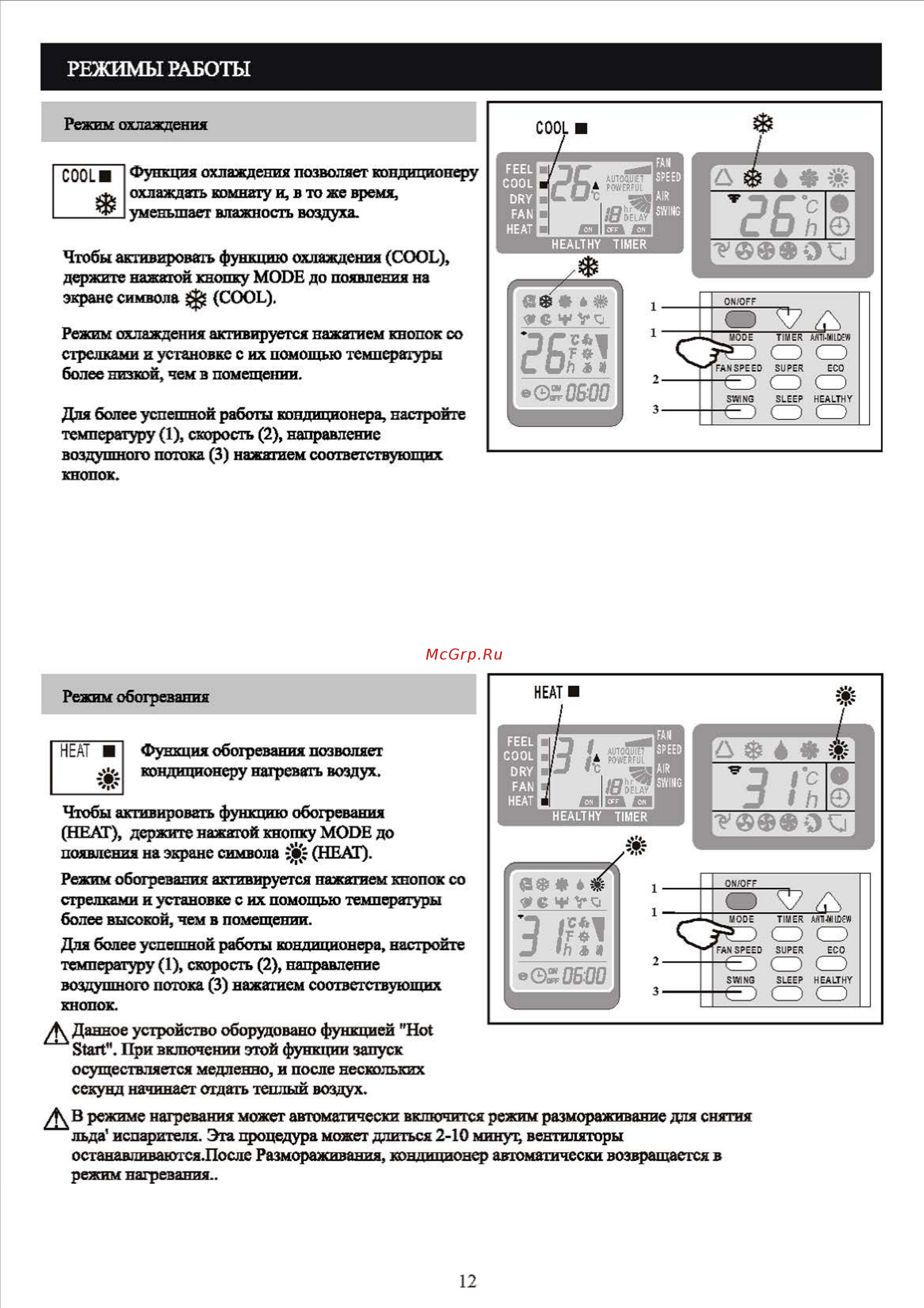 Shivaki SSH-P189BE [14/32] Режимы работы
