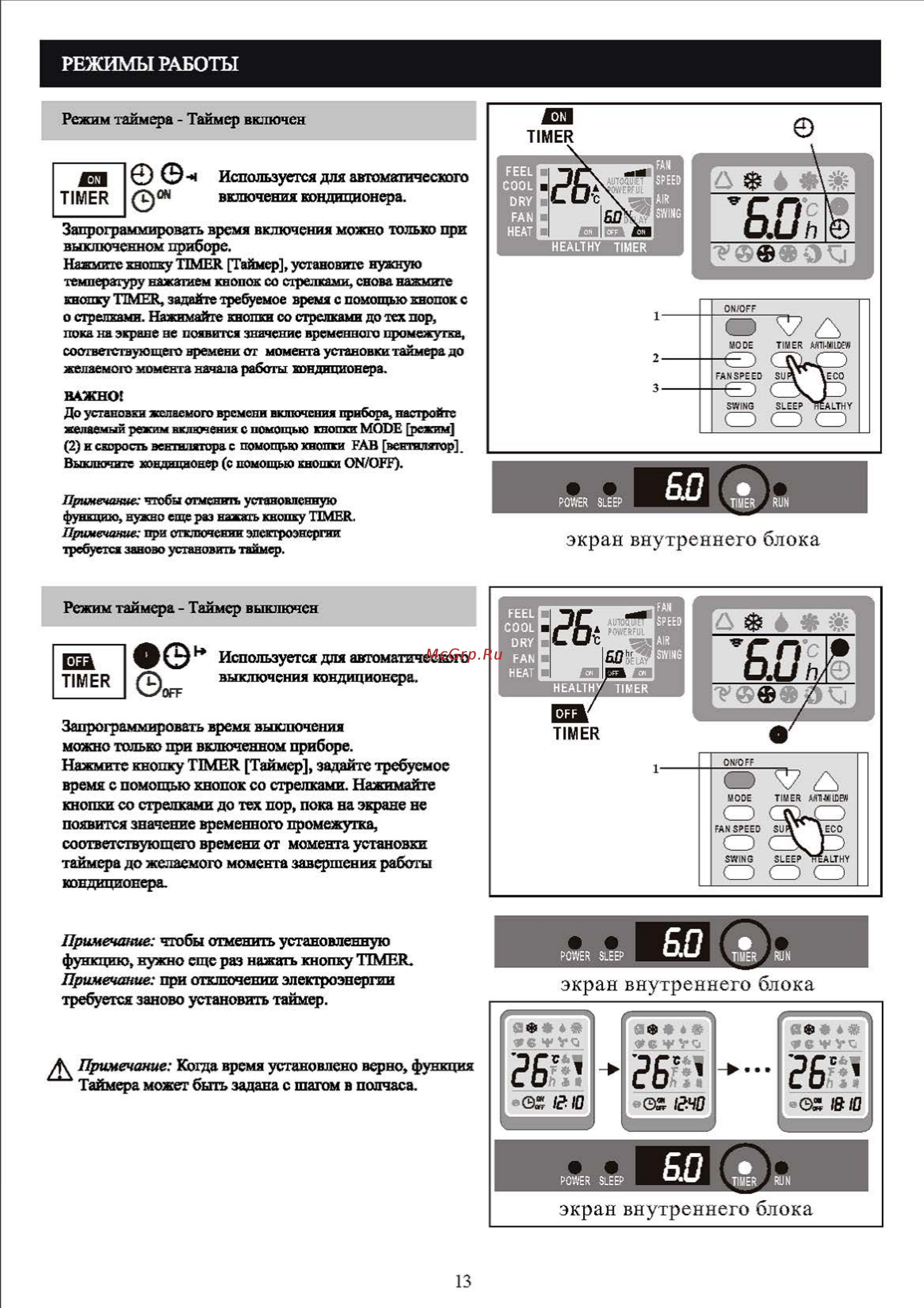 Shivaki SSH-P189BE [15/32] Режимы работы