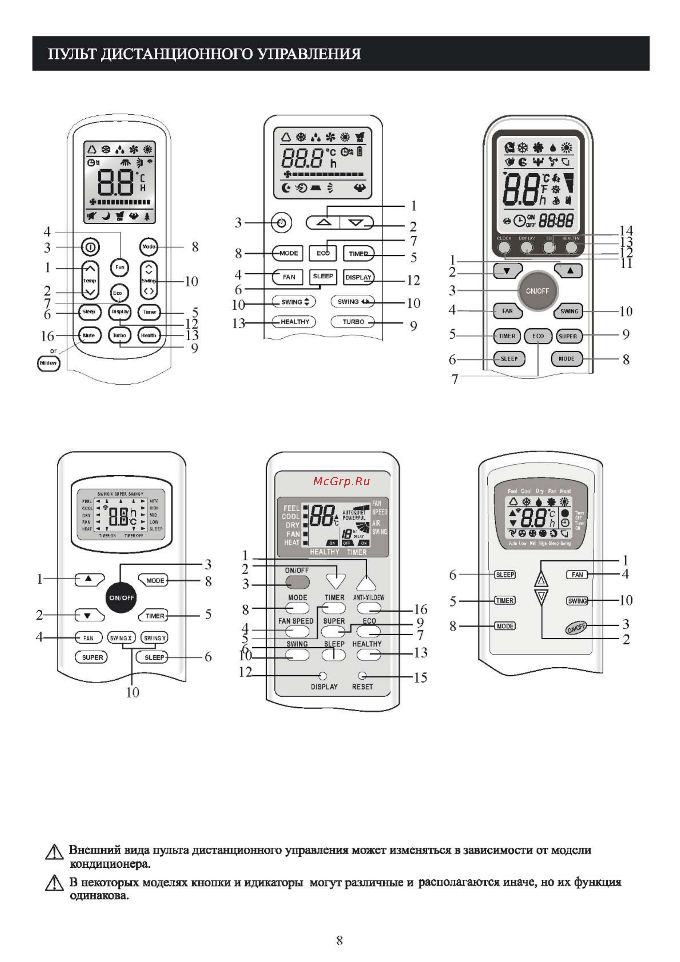 Shivaki SSH-L099DC/SRH-L099DC Инструкция по эксплуатации онлайн [10/32] 467284