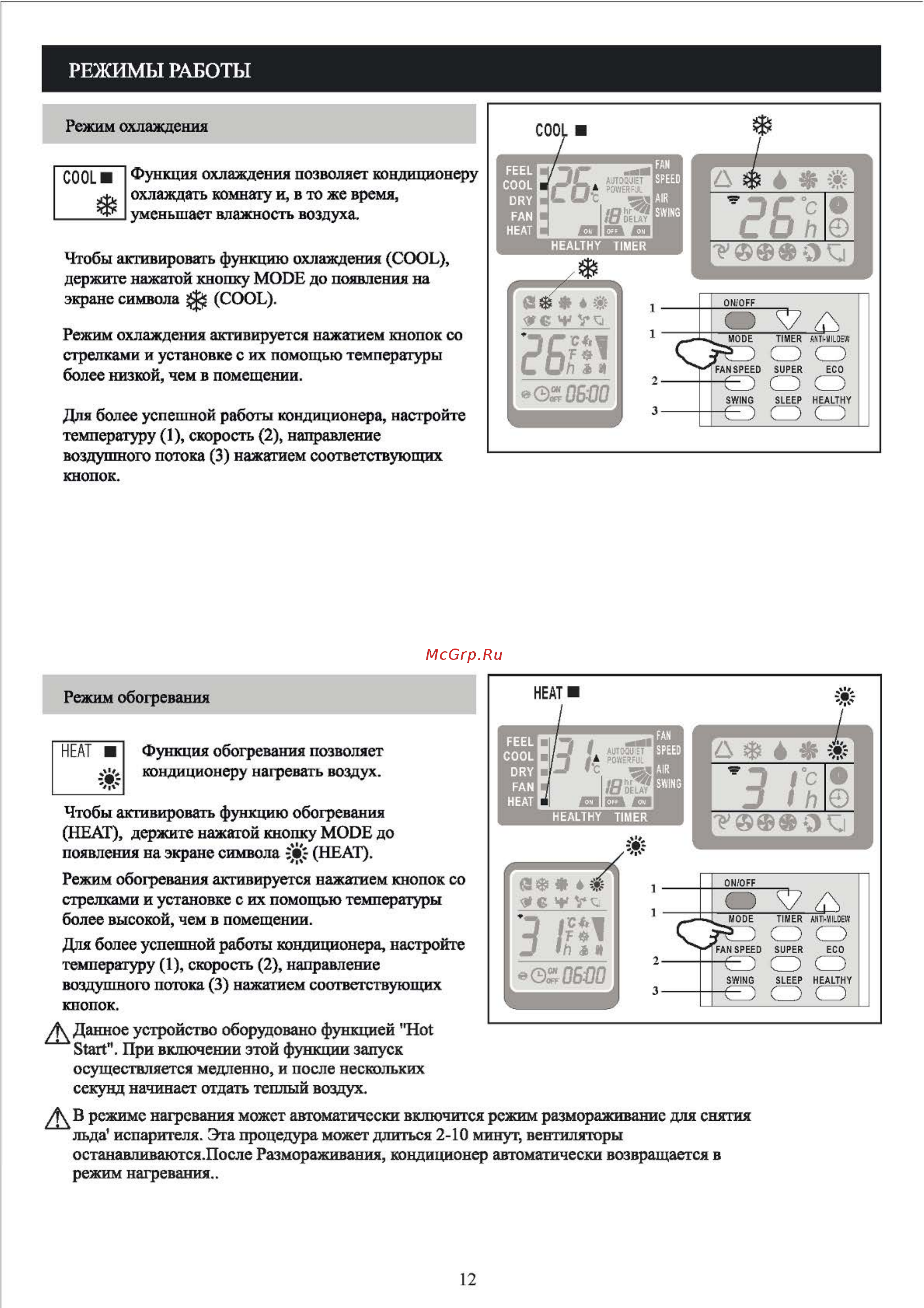 Shivaki SSH-L099DC [14/32] Режимы работы