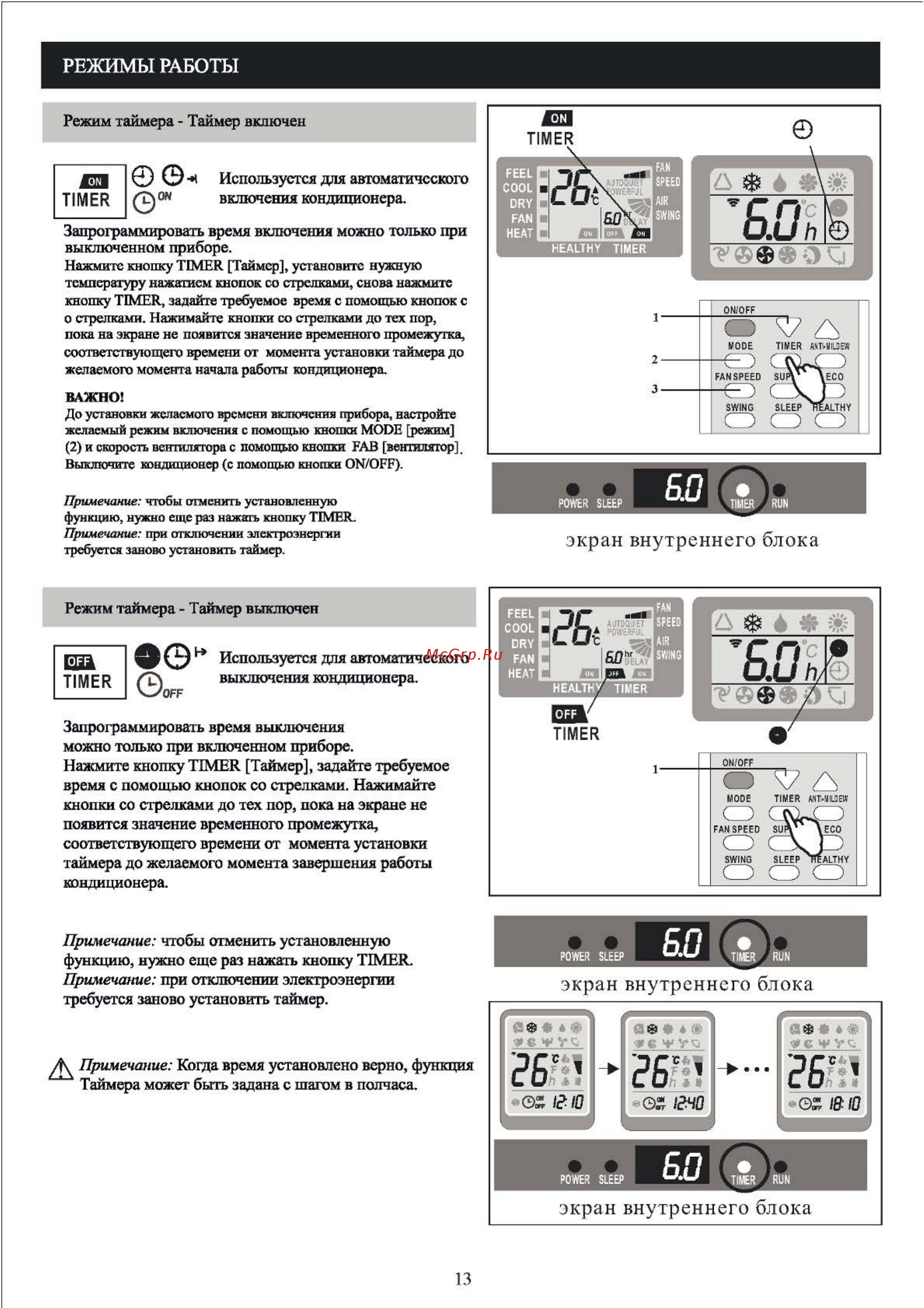 Shivaki SSH-L099DC/SRH-L099DC [15/32] Режимы работы