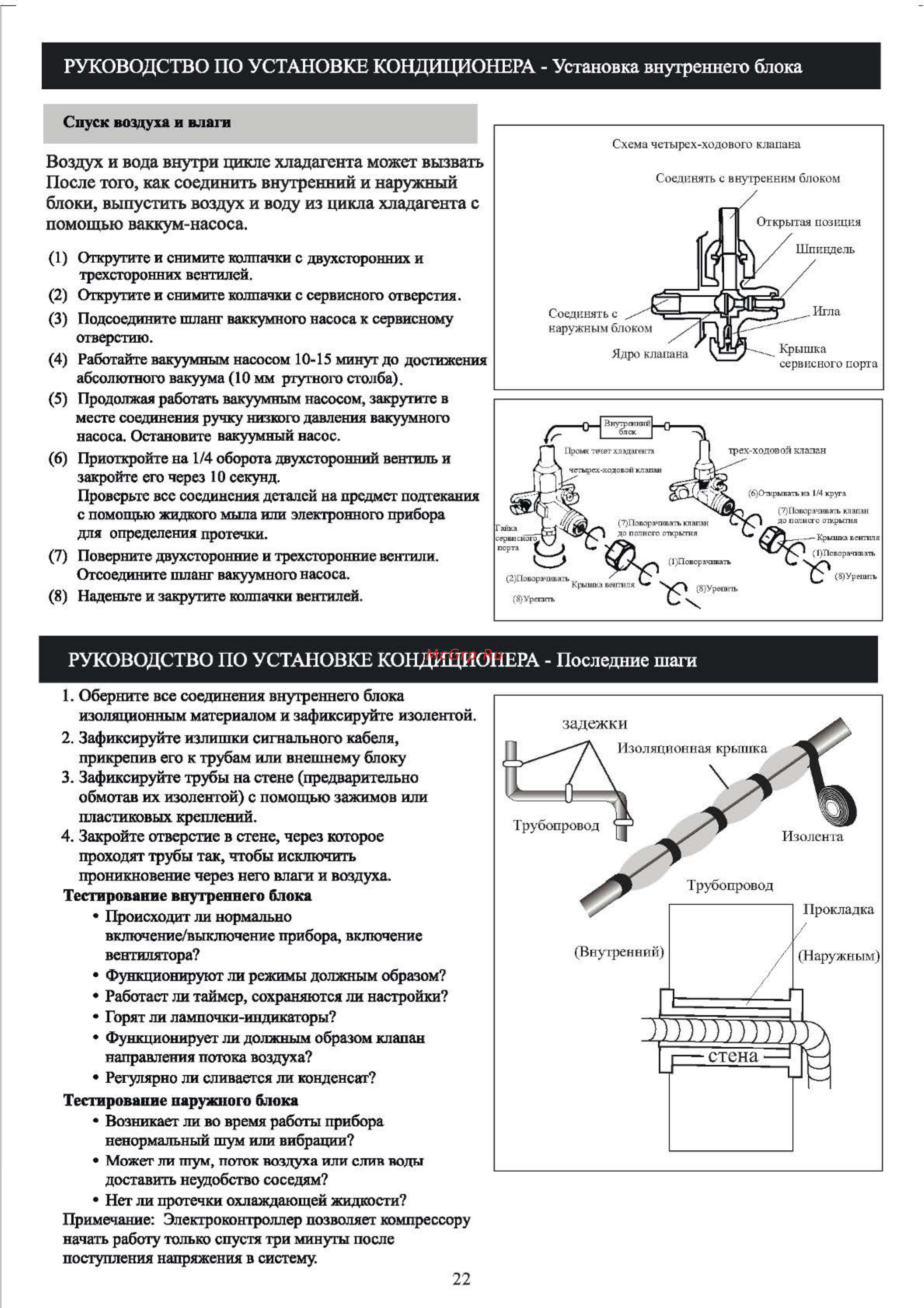 Shivaki SSH-L079BE/SRH-L079BE [24/32] Руководство по установке кондиционера последние i