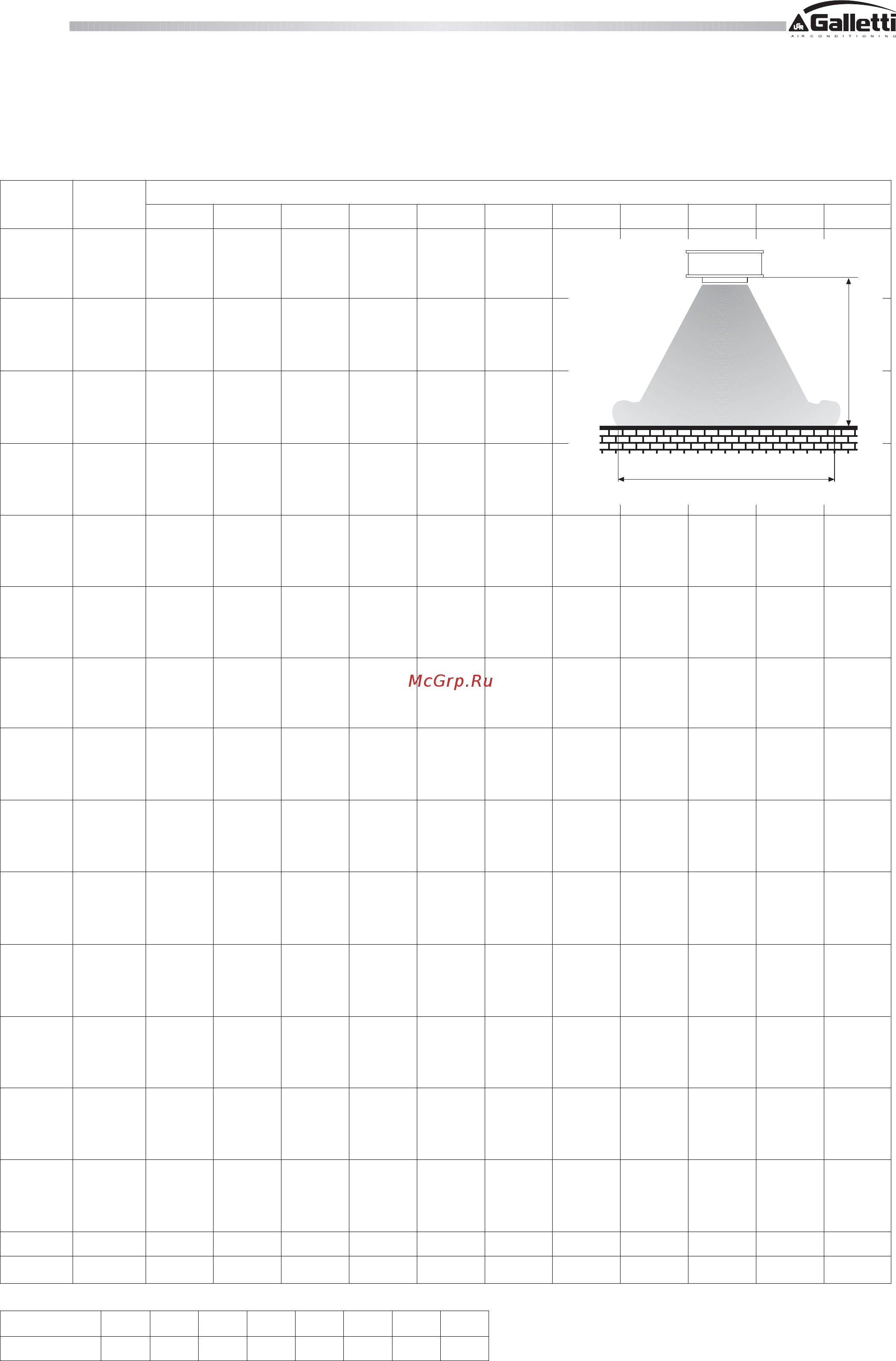 Galletti S 610/8 [16/24] Installation suggestions