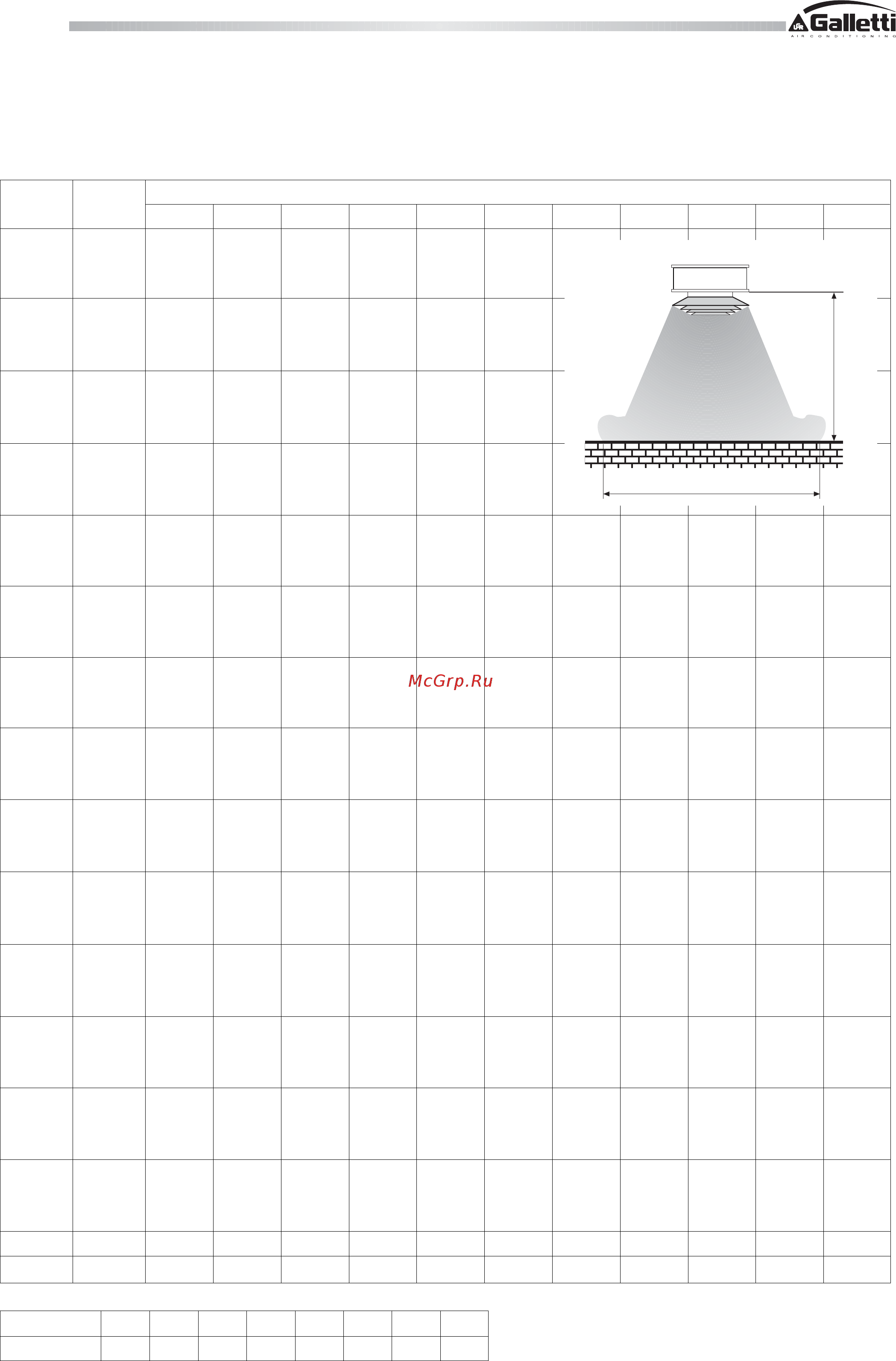 Galletti S 610/4 [17/24] Installation suggestions