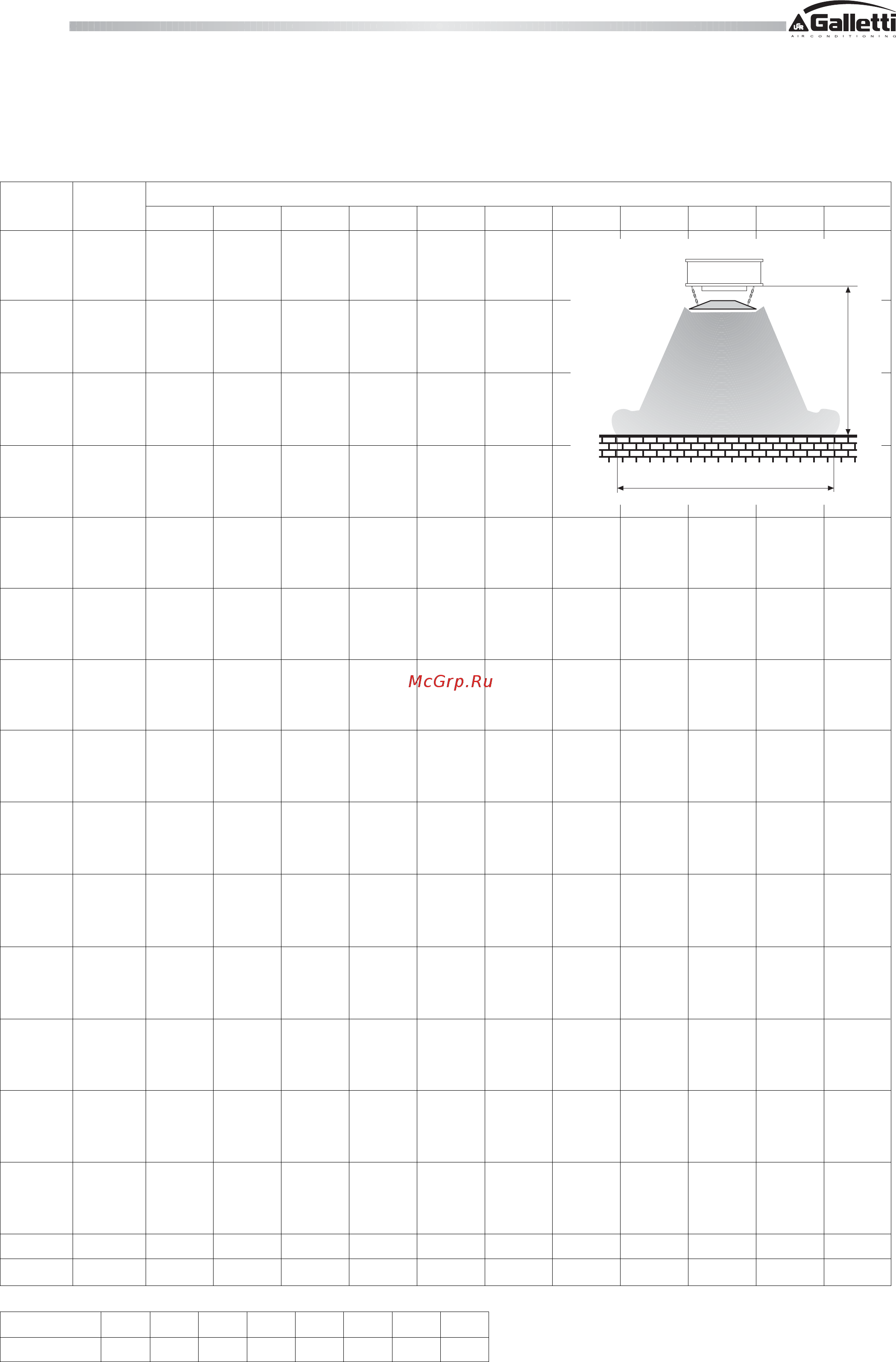 Galletti S 610/4 [18/24] Installation suggestions
