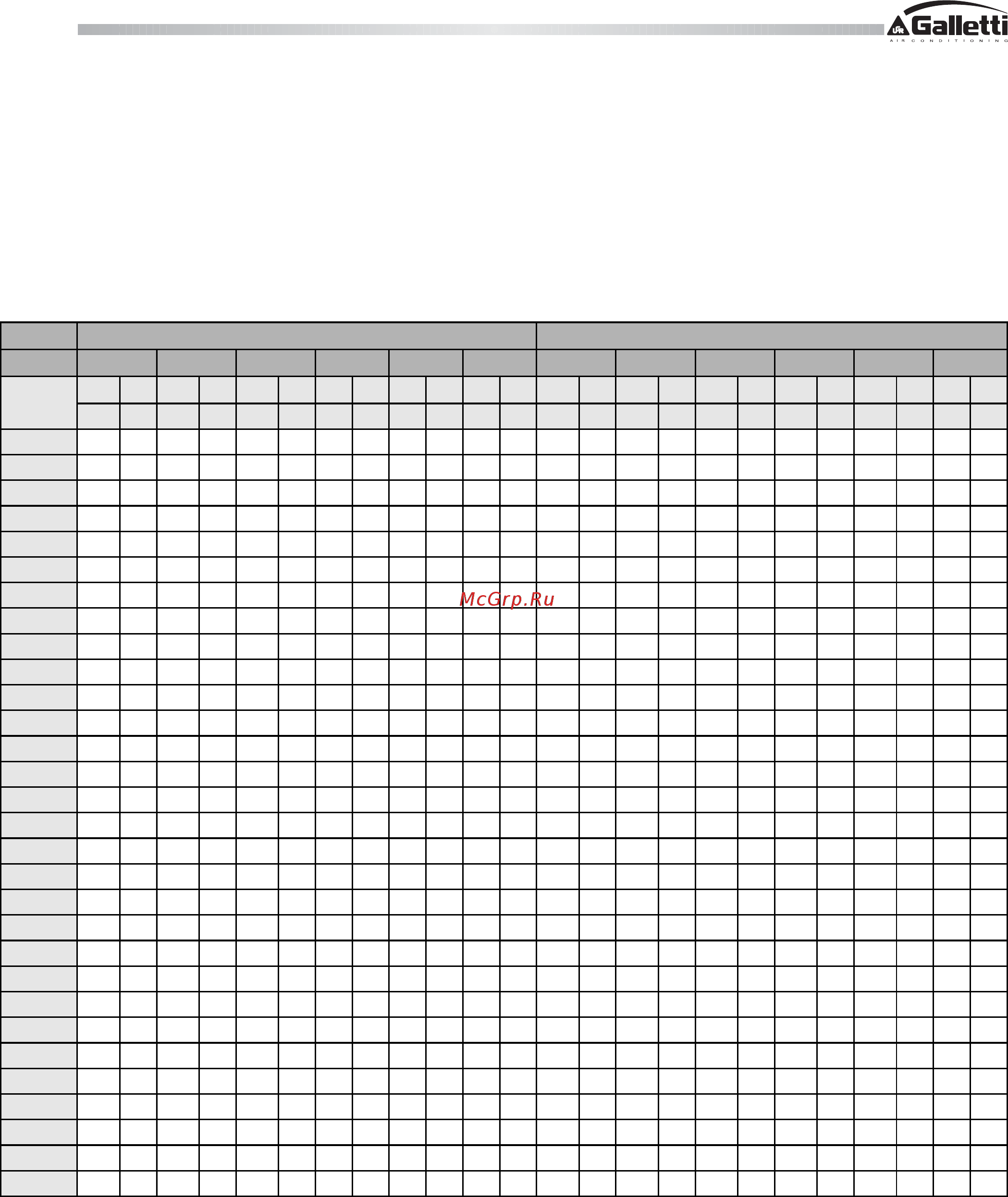 Galletti S 611/4 [5/24] Heating capacities