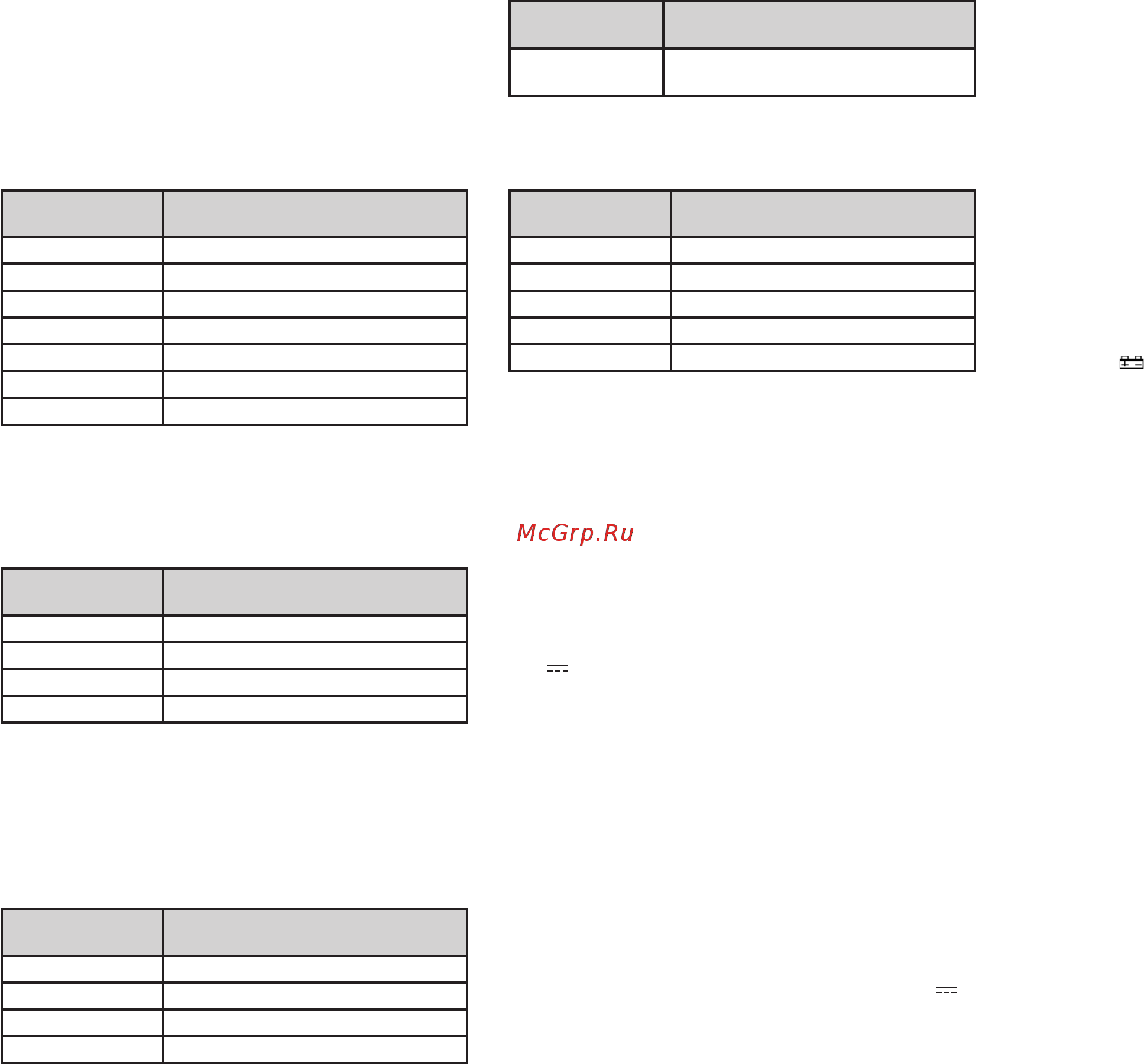 Robiton MASTER AMM-001 16797 [2/2] 0 v 0 5