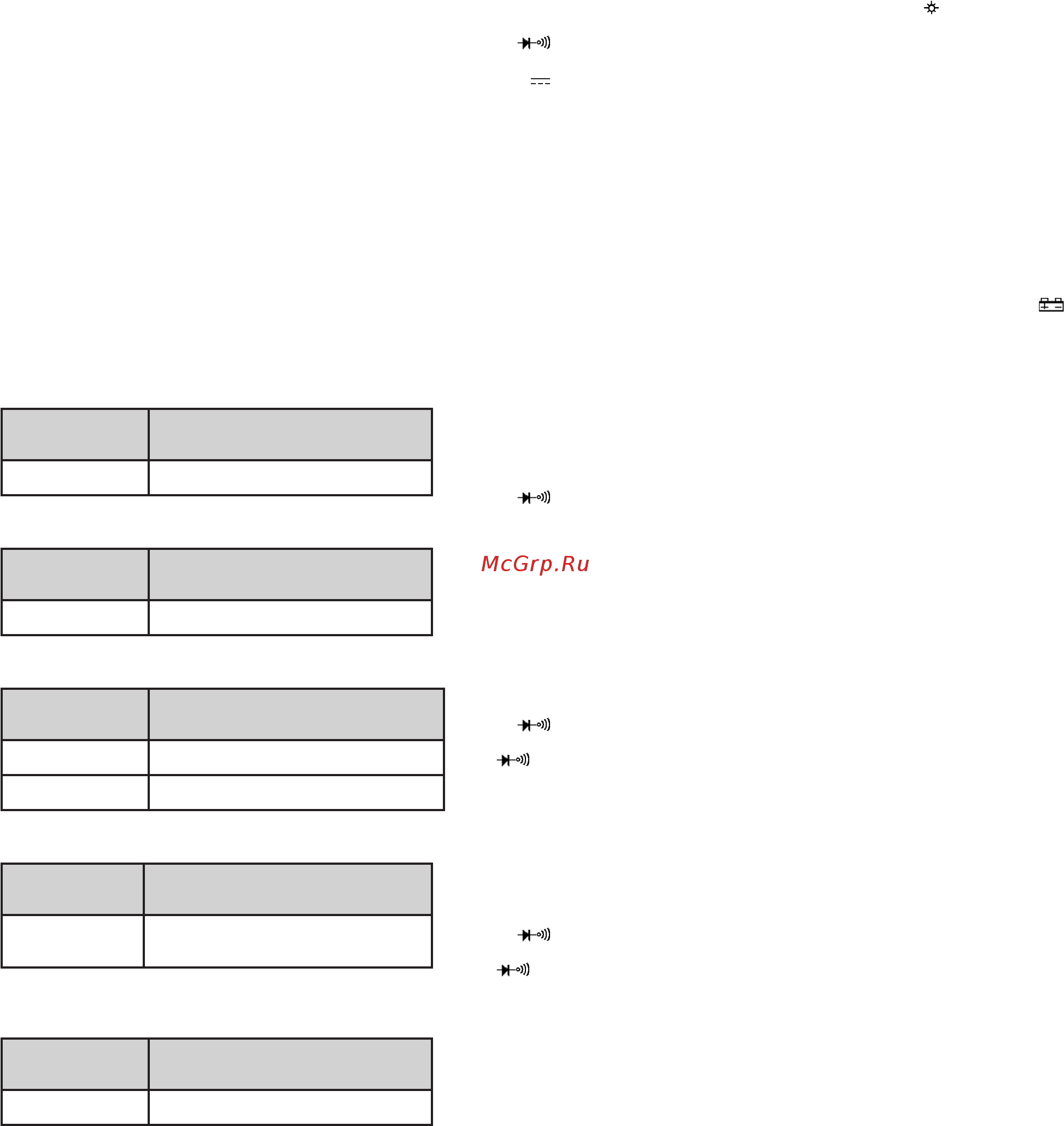 Robiton DMM-950 [2/2] 20a 1 5