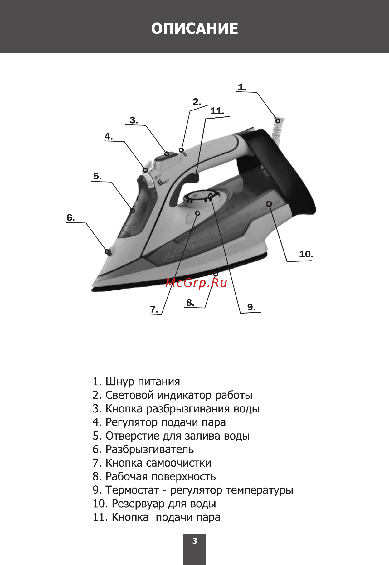 Magnit RMI-1736 Инструкция по эксплуатации онлайн [3/16] 467805