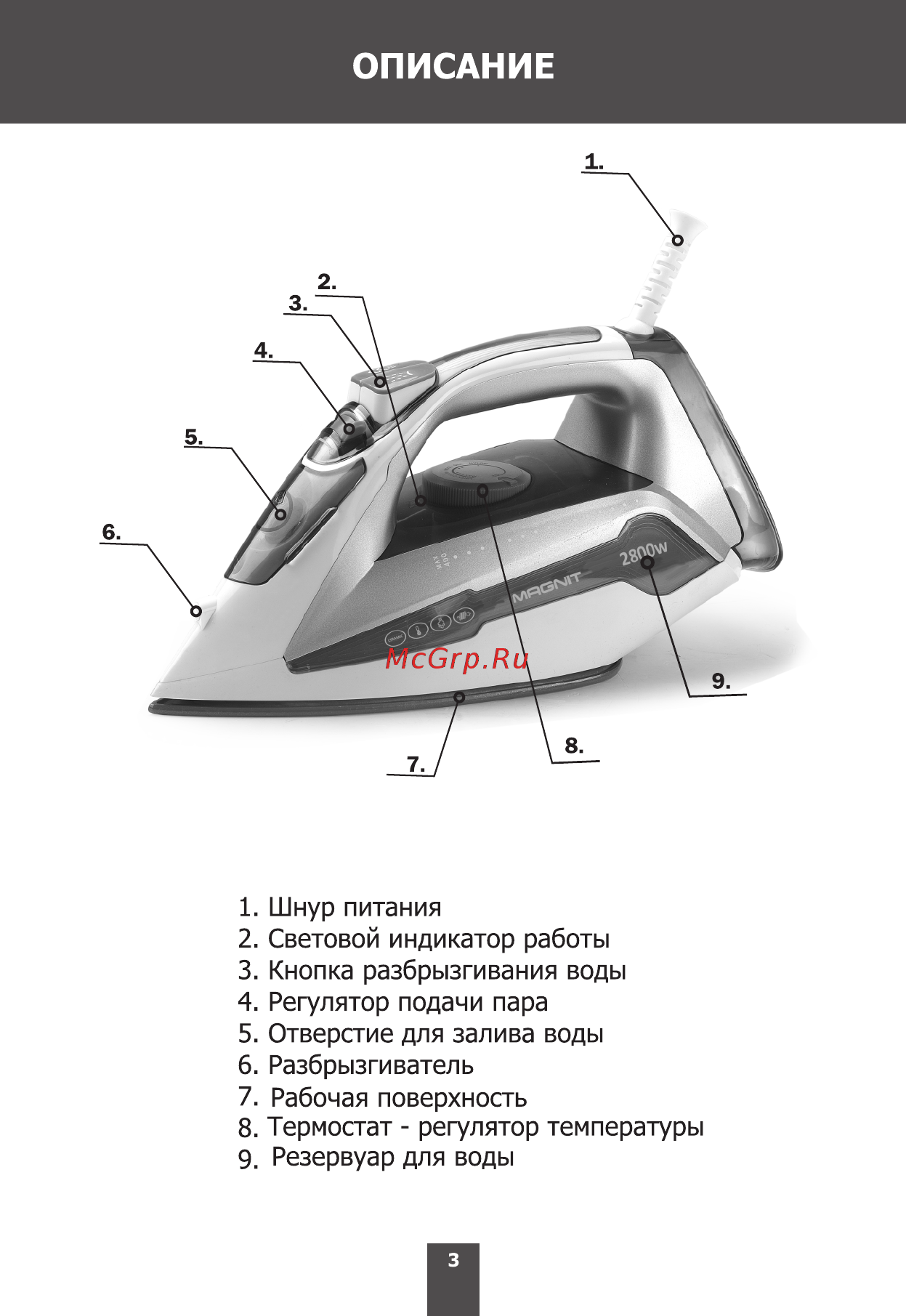 Magnit RMI-1910 Инструкция по эксплуатации онлайн [3/16] 467810