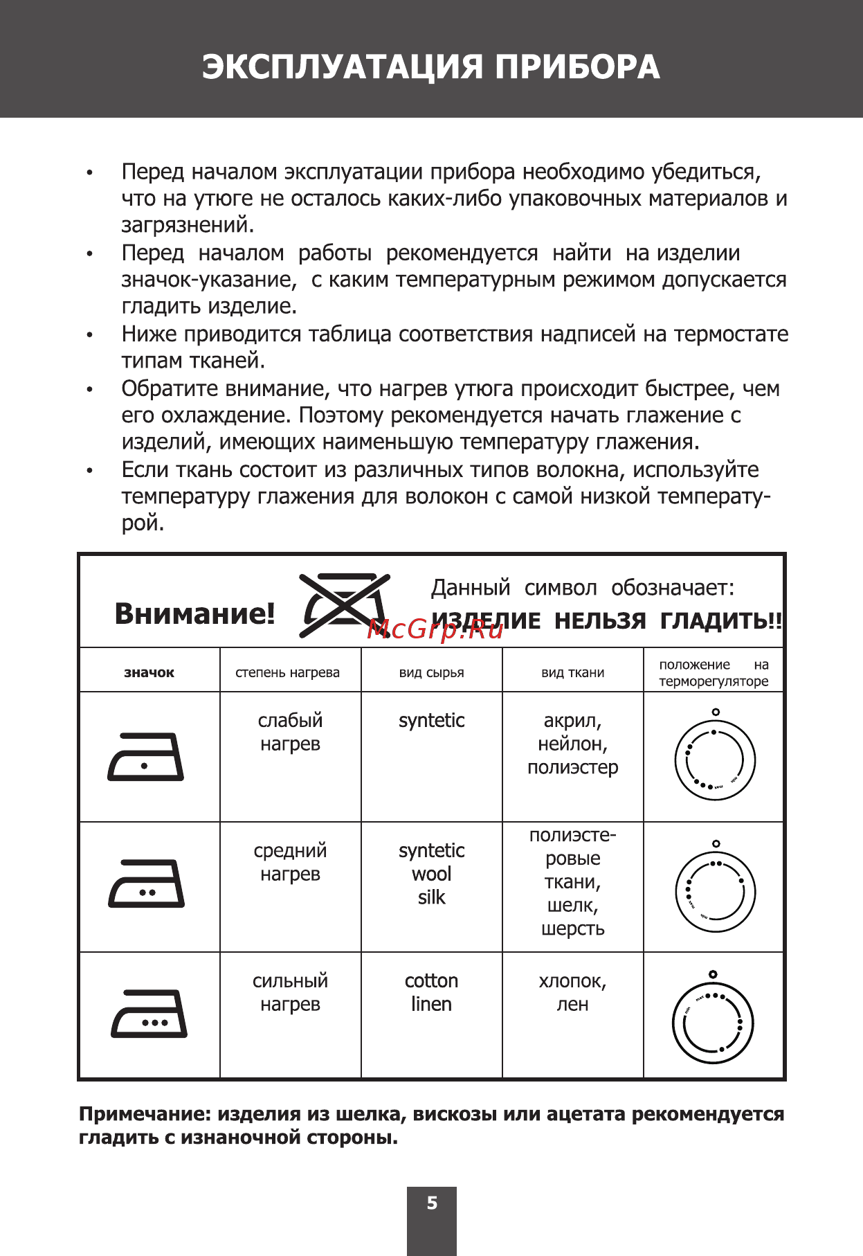 Magnit RMI-1910 Инструкция по эксплуатации онлайн [5/16] 467810