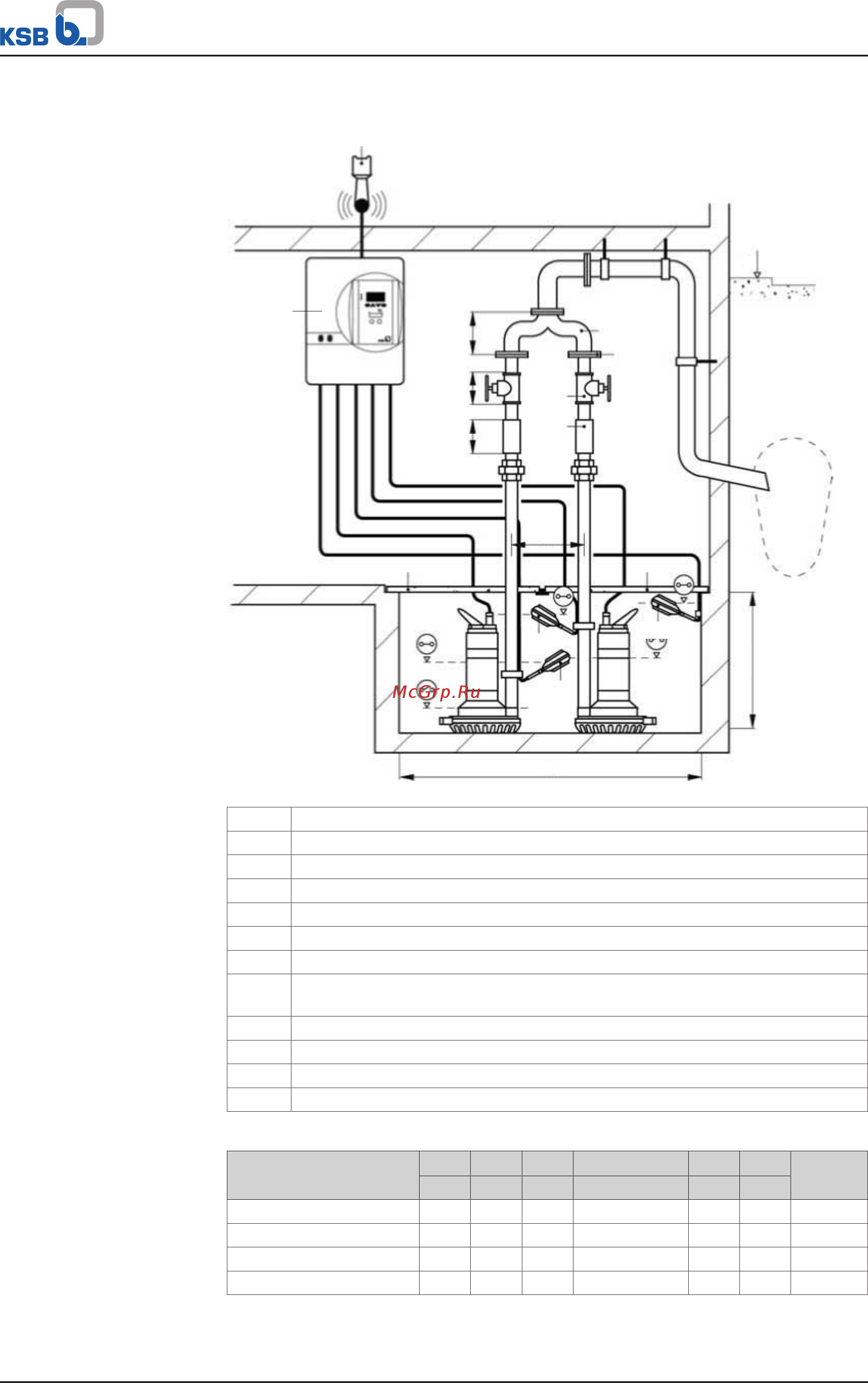KSB Ama-Drainer R 507 SD/10K [49/60] Пример монтажа двухнасосной станции