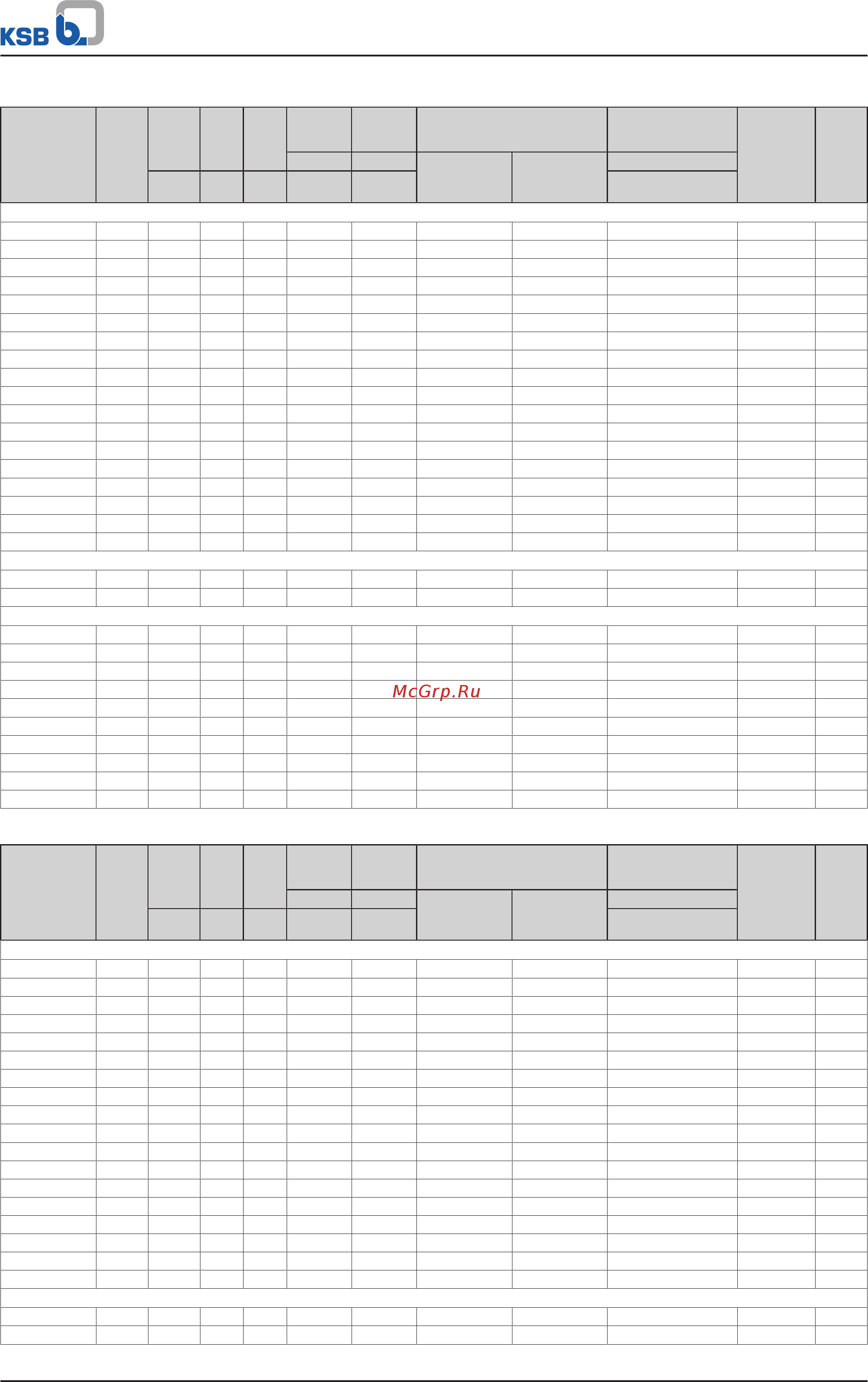 KSB Ama-Drainer R 505 SE/10K [11/36] Ama drainer 4 5