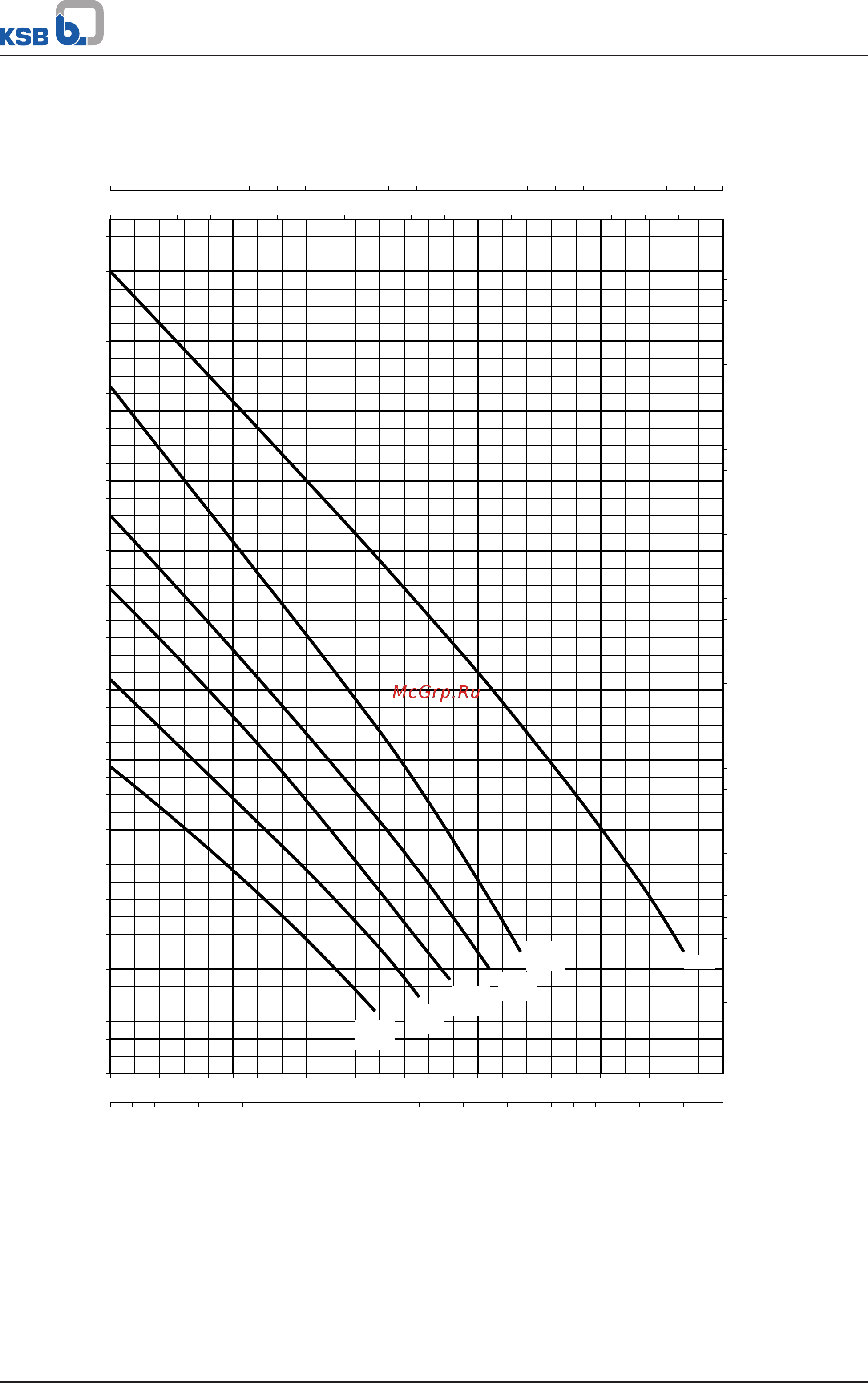 KSB Ama-Drainer R 505 NE/10K [12/36] Ama drainer 4 5