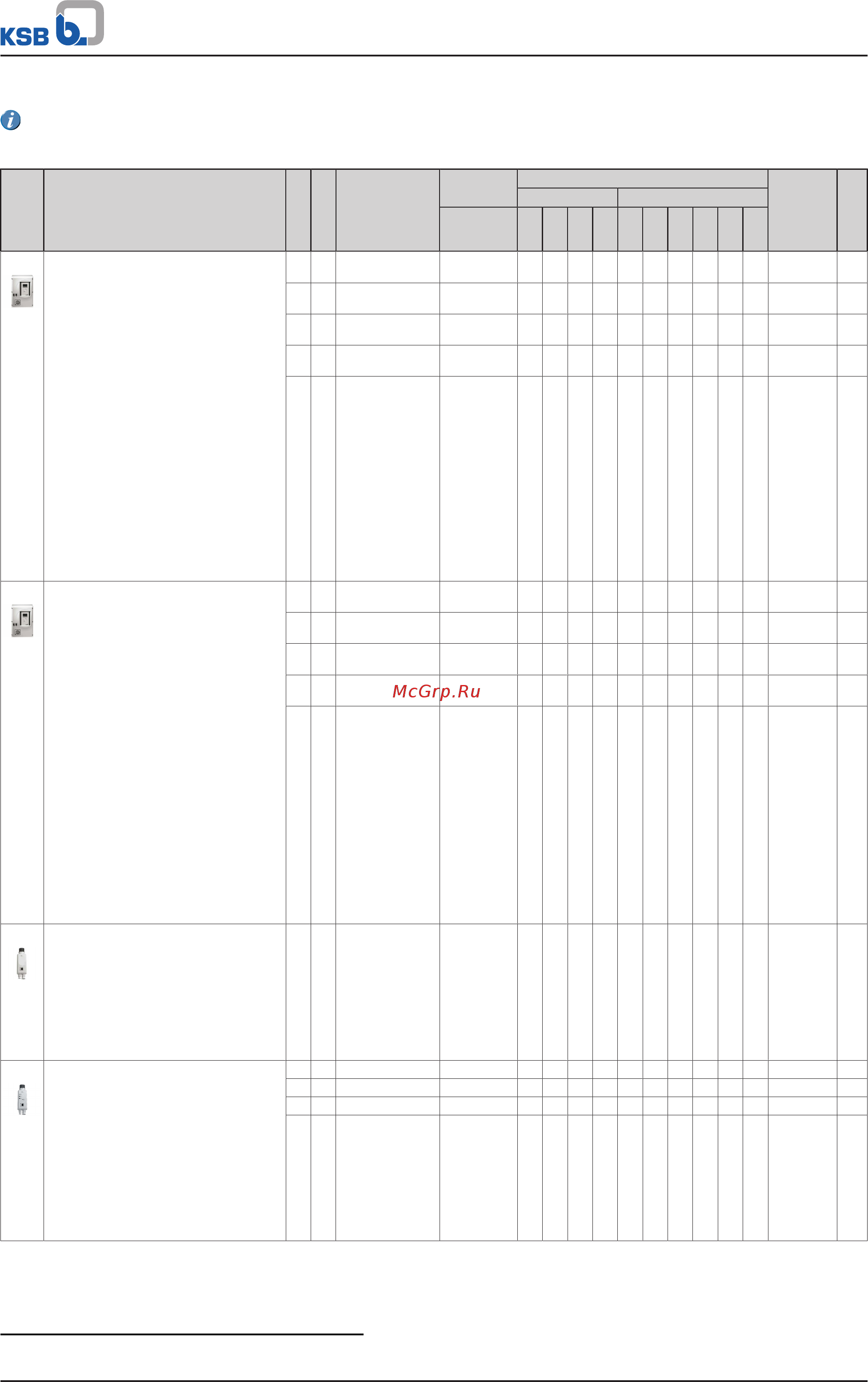KSB Ama-Drainer R 507 ND/10K [23/36] Ama drainer 4 5