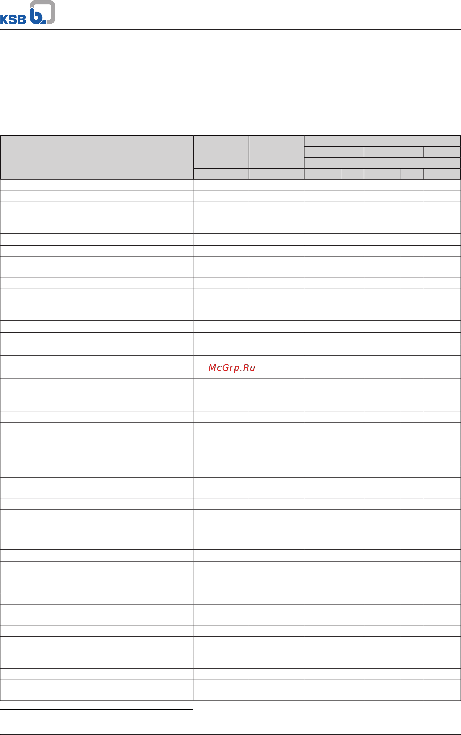 KSB Ama-Drainer A 505 SD/10K [8/36] Ama drainer 4 5