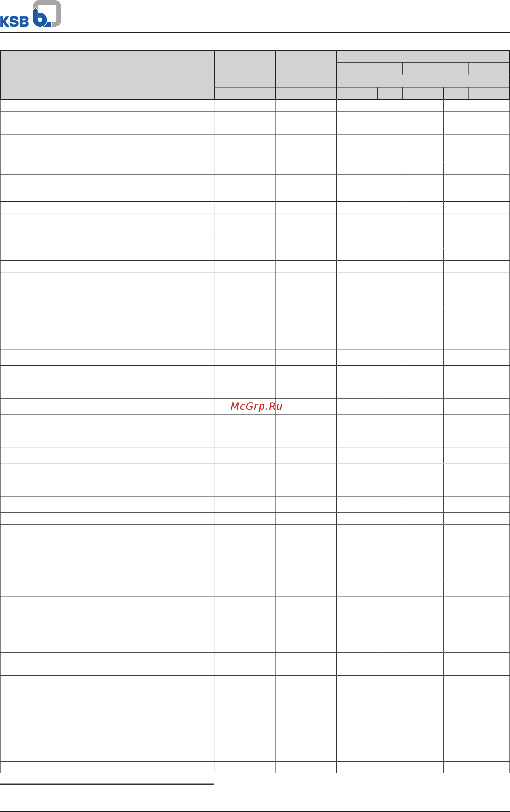 KSB Ama-Drainer C 522 ND/10K [9/36] Ama drainer 4 5