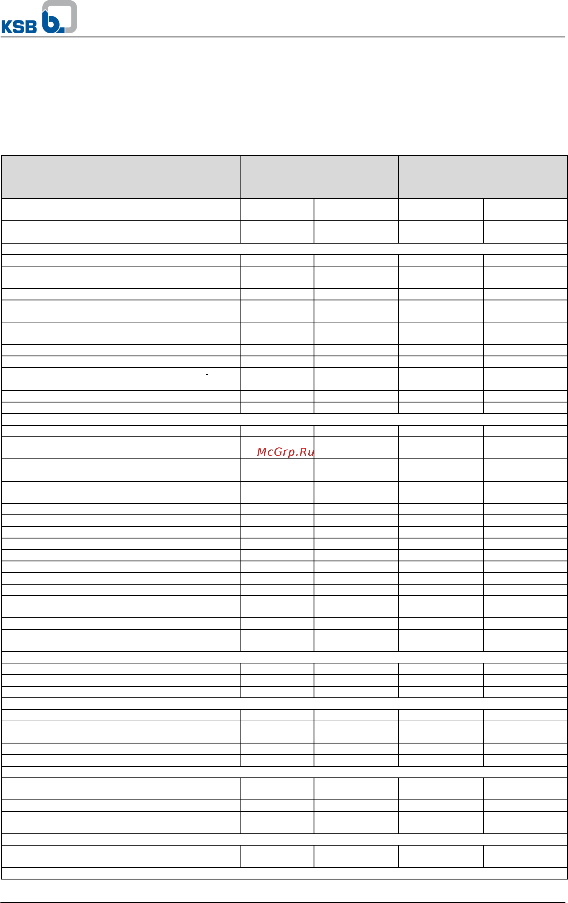 KSB Ama-Drainer B 100-75 N [12/16] Ama drainer 80 100