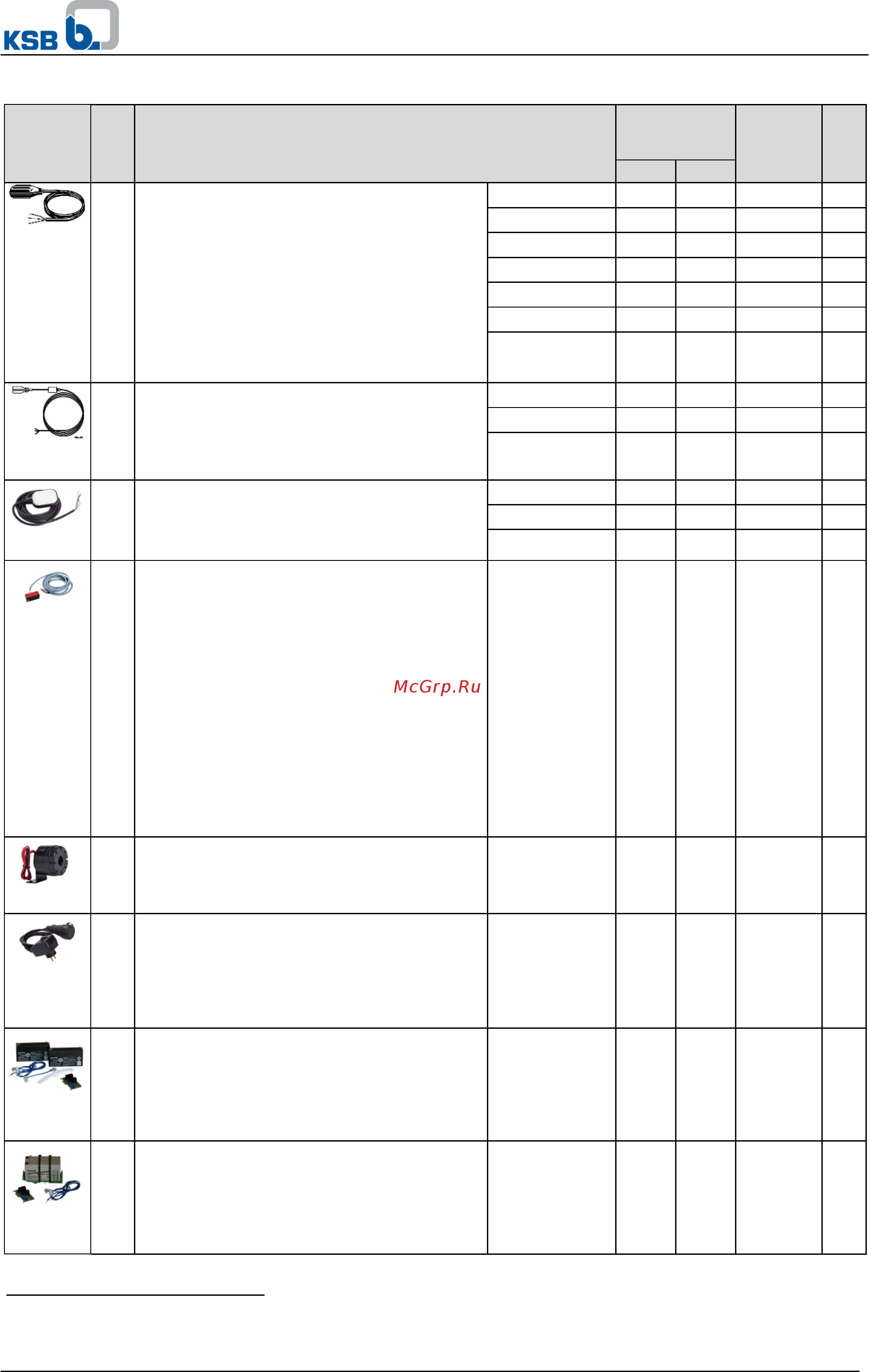 KSB Ama-Drainer B 100-75 N [15/16] Ama drainer 80 100 15