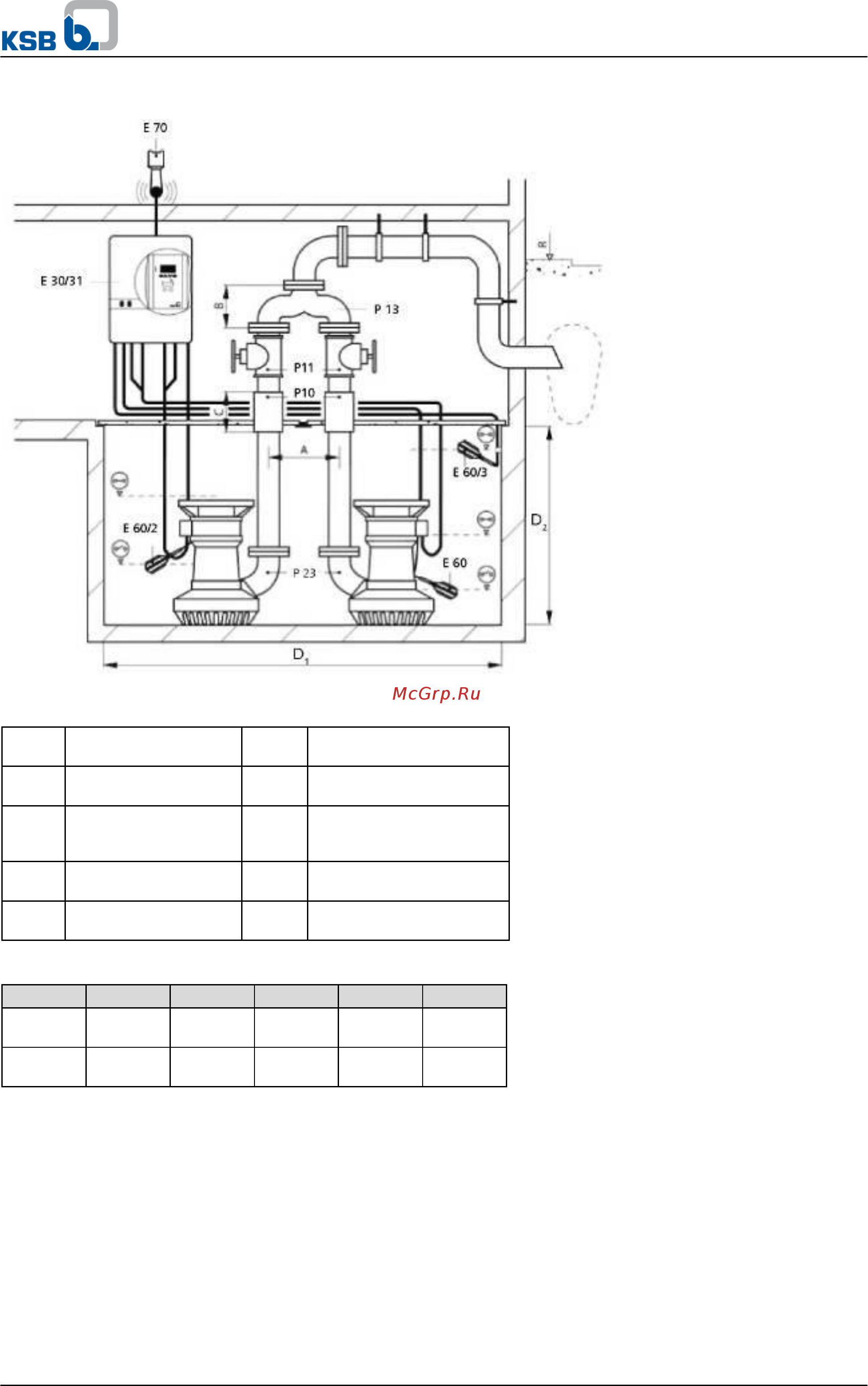 KSB Ama-Drainer B 100-75 N [8/16] Ama drainer 80 100