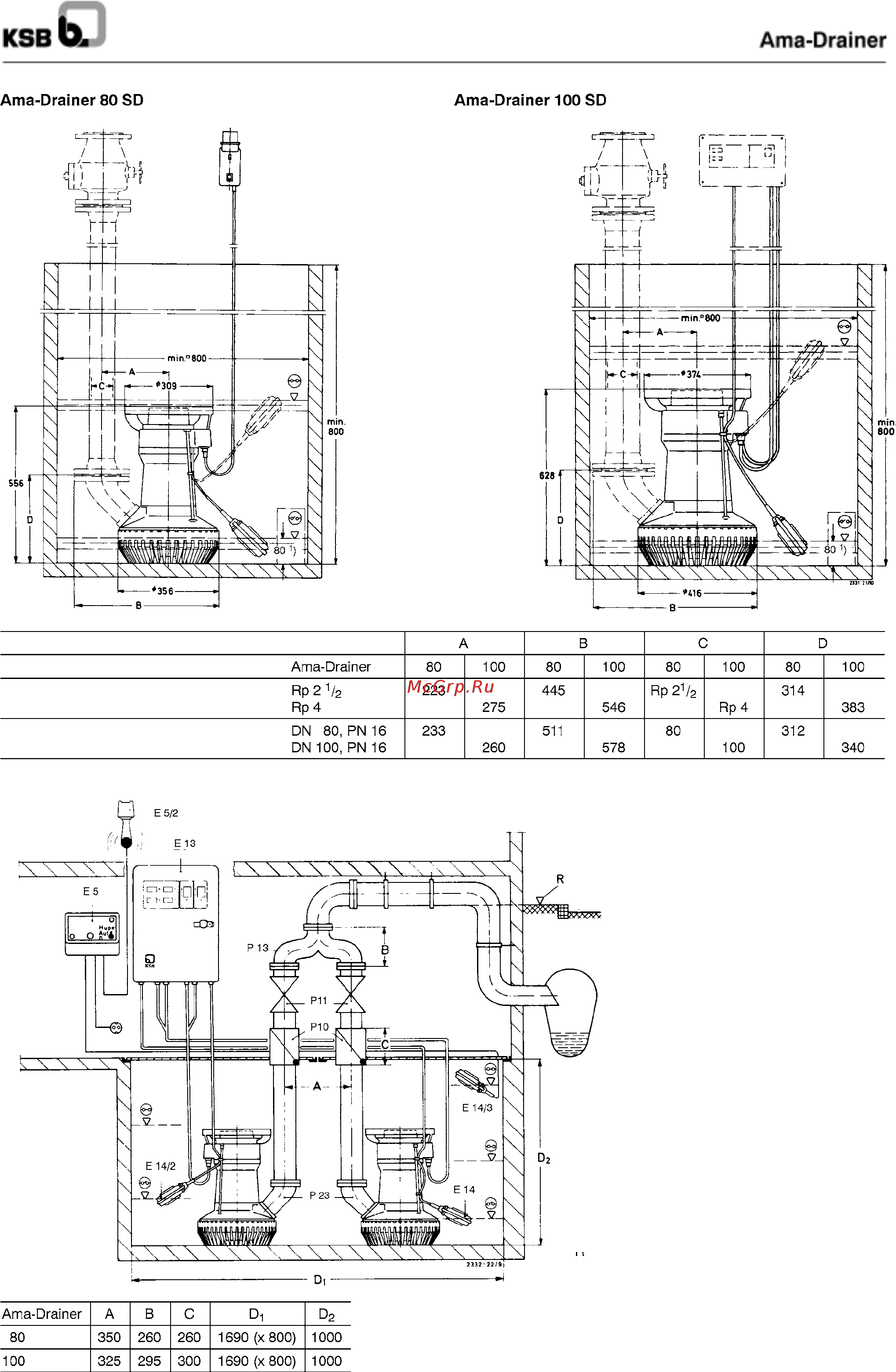 KSB Ama-Drainer 80-40 N [4/8] Кбв