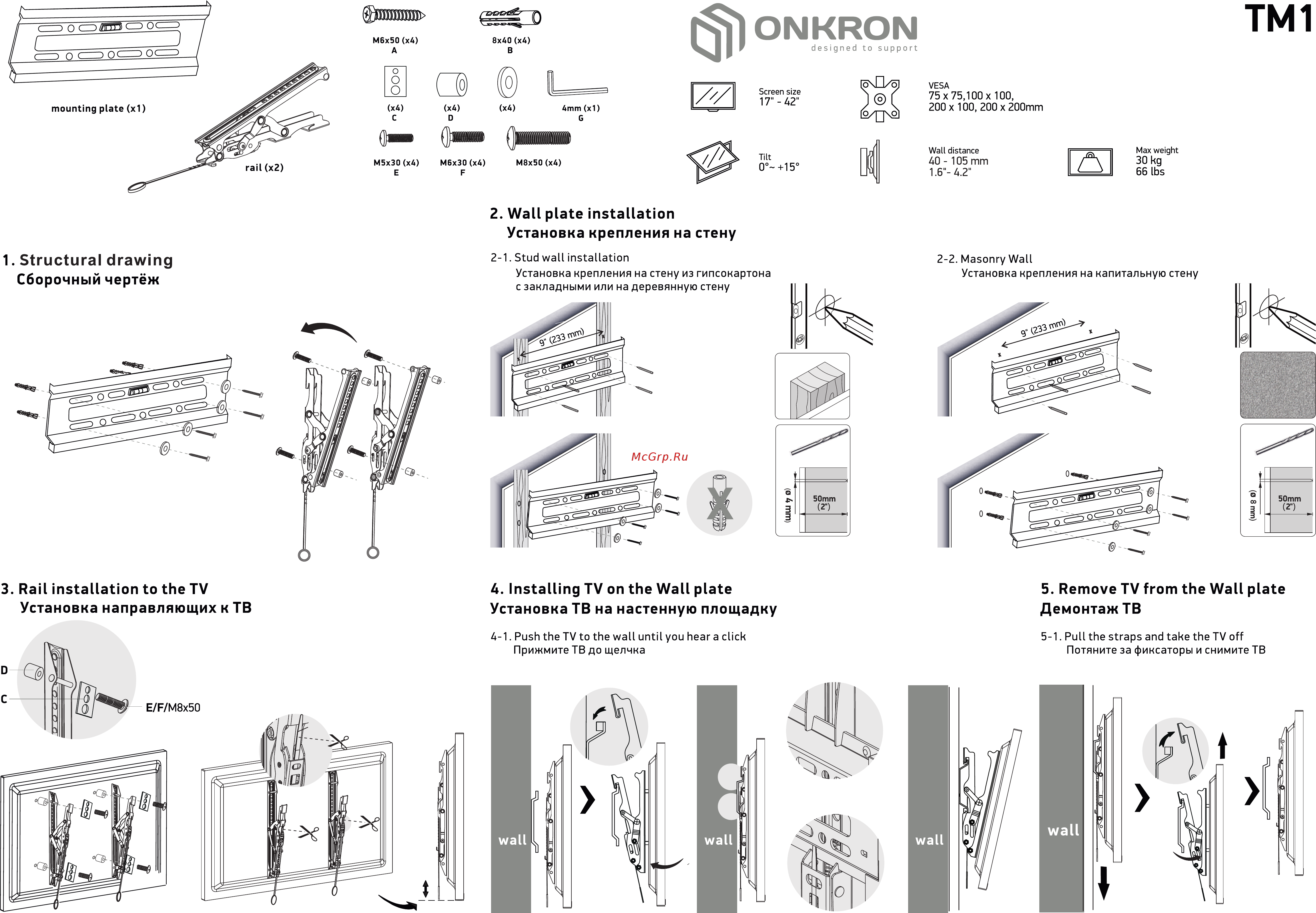 ONKRON TM1 [2/2] Onkron